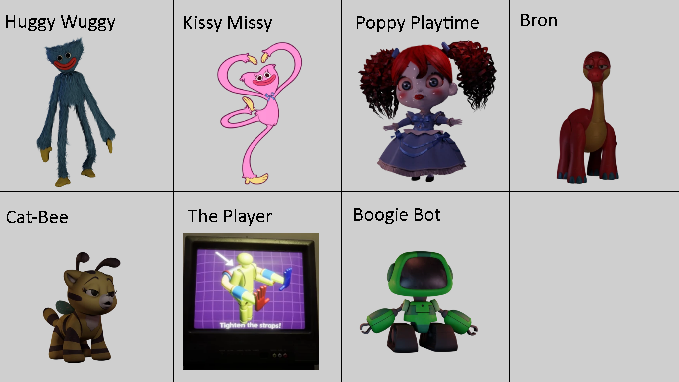 Grid 4x2 - 7 Trending Poppy Playtime Characters v2 by Abbysek on DeviantArt