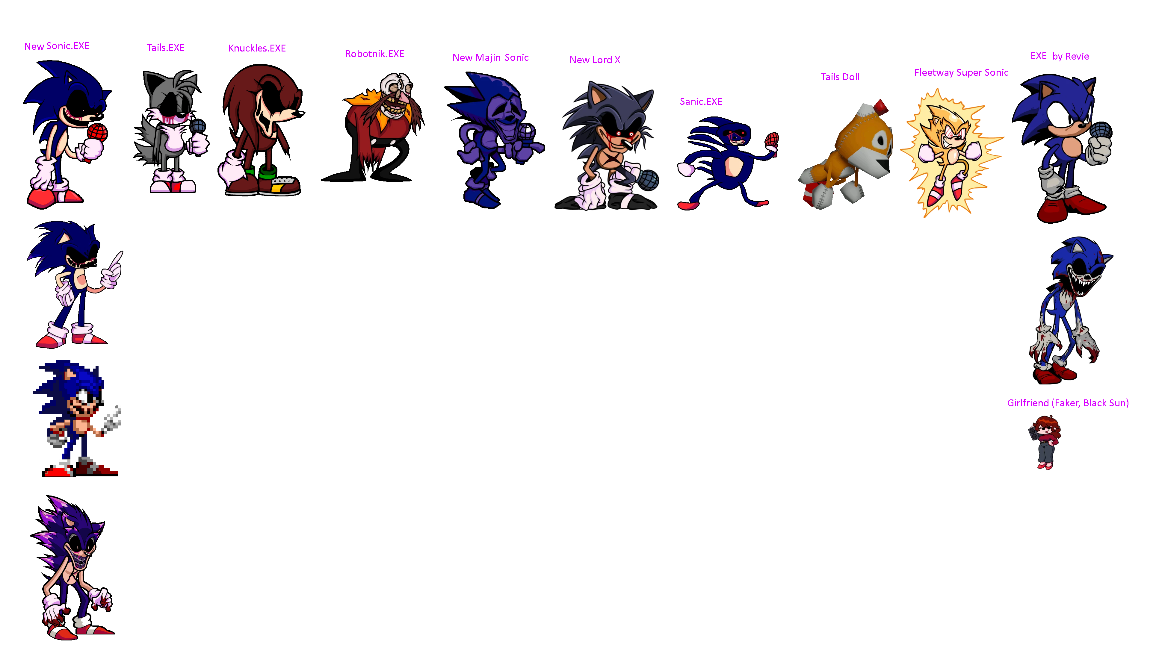 Tails.exe 3.0 sprite [Friday Night Funkin'] [Mods]