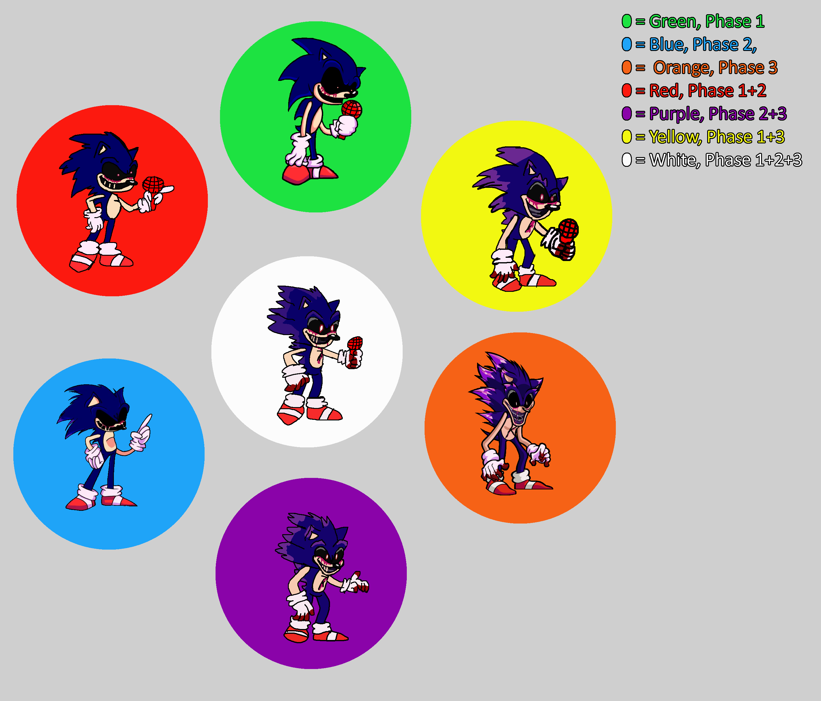 Sonic exe phase 2 by purplemagicshark on DeviantArt