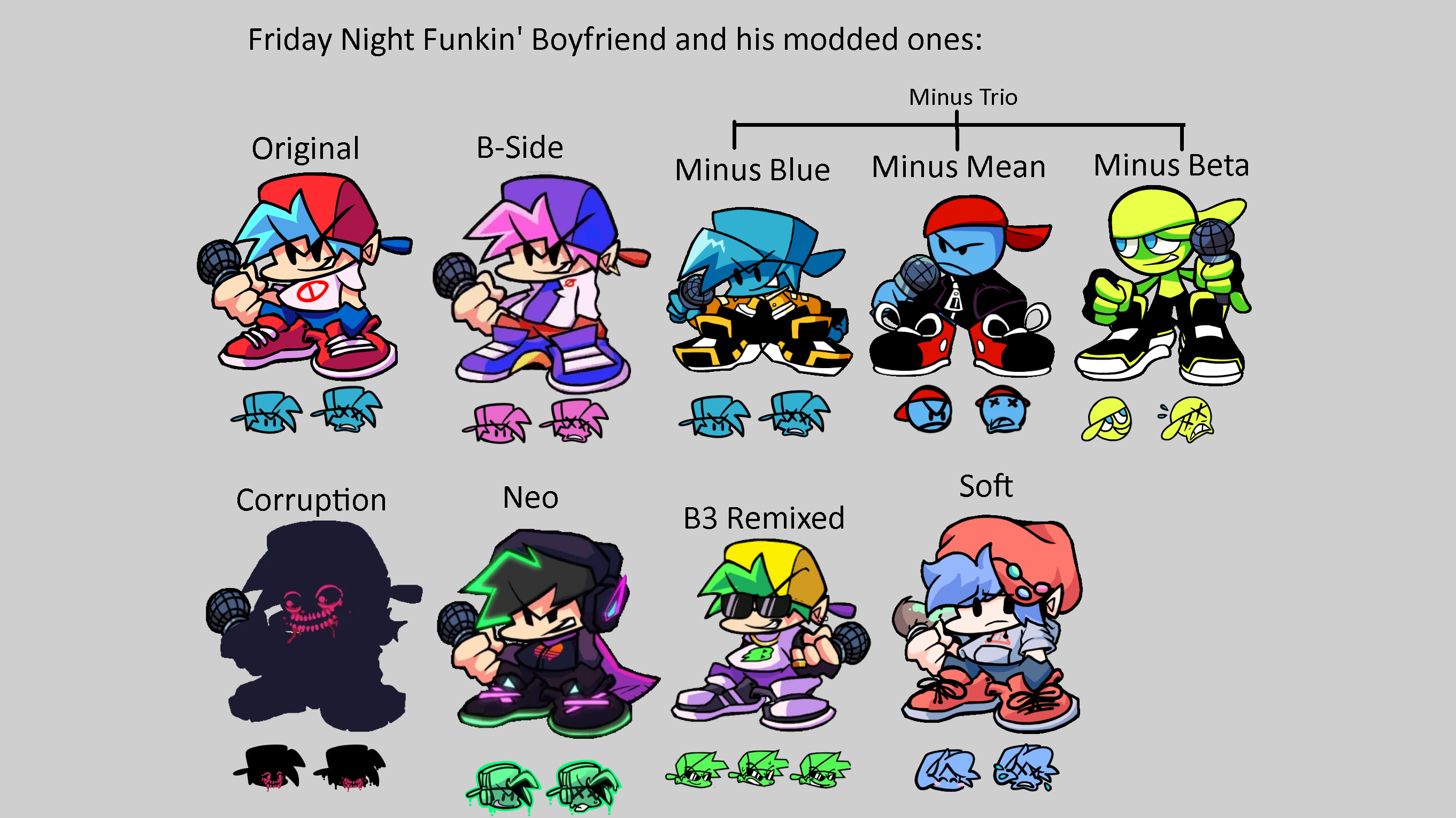 Friday Night Funkin Boyfriend And His Modded Ones By Abbysek On DeviantArt friday-night-funkin-boyfriend-and-his-modded-ones-by-abbysek-on-deviantart