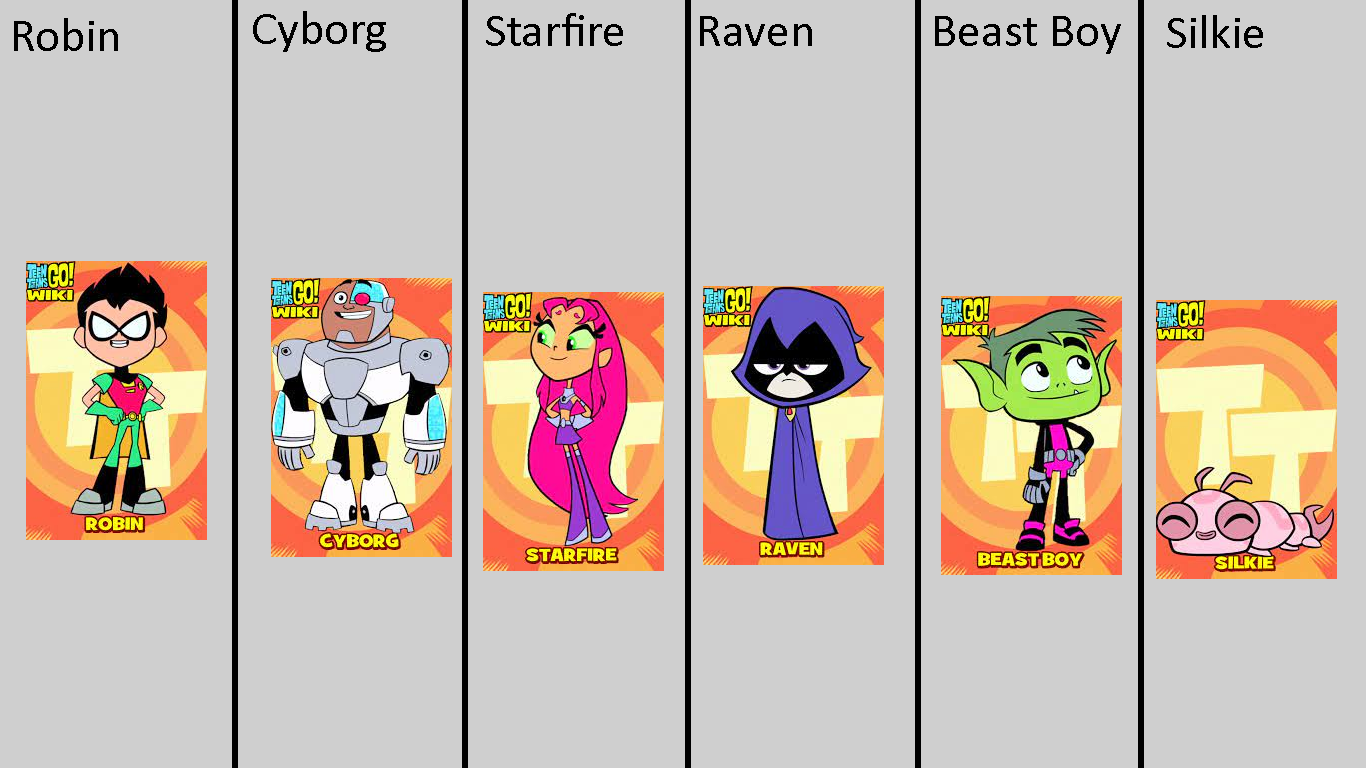 Robin, Teen Titans Go! Wiki