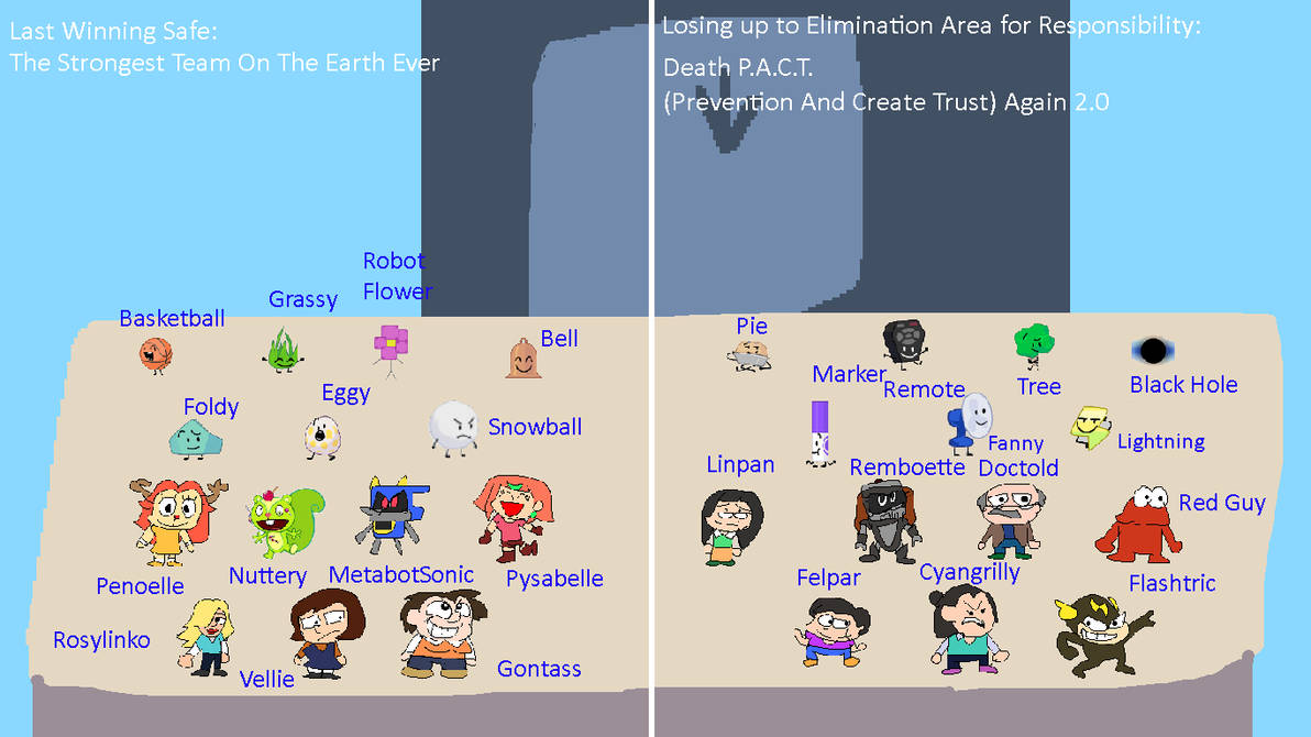 1 years of BFDI TPOT 1 Grand Premiere with My-Mind by Abbysek on DeviantArt