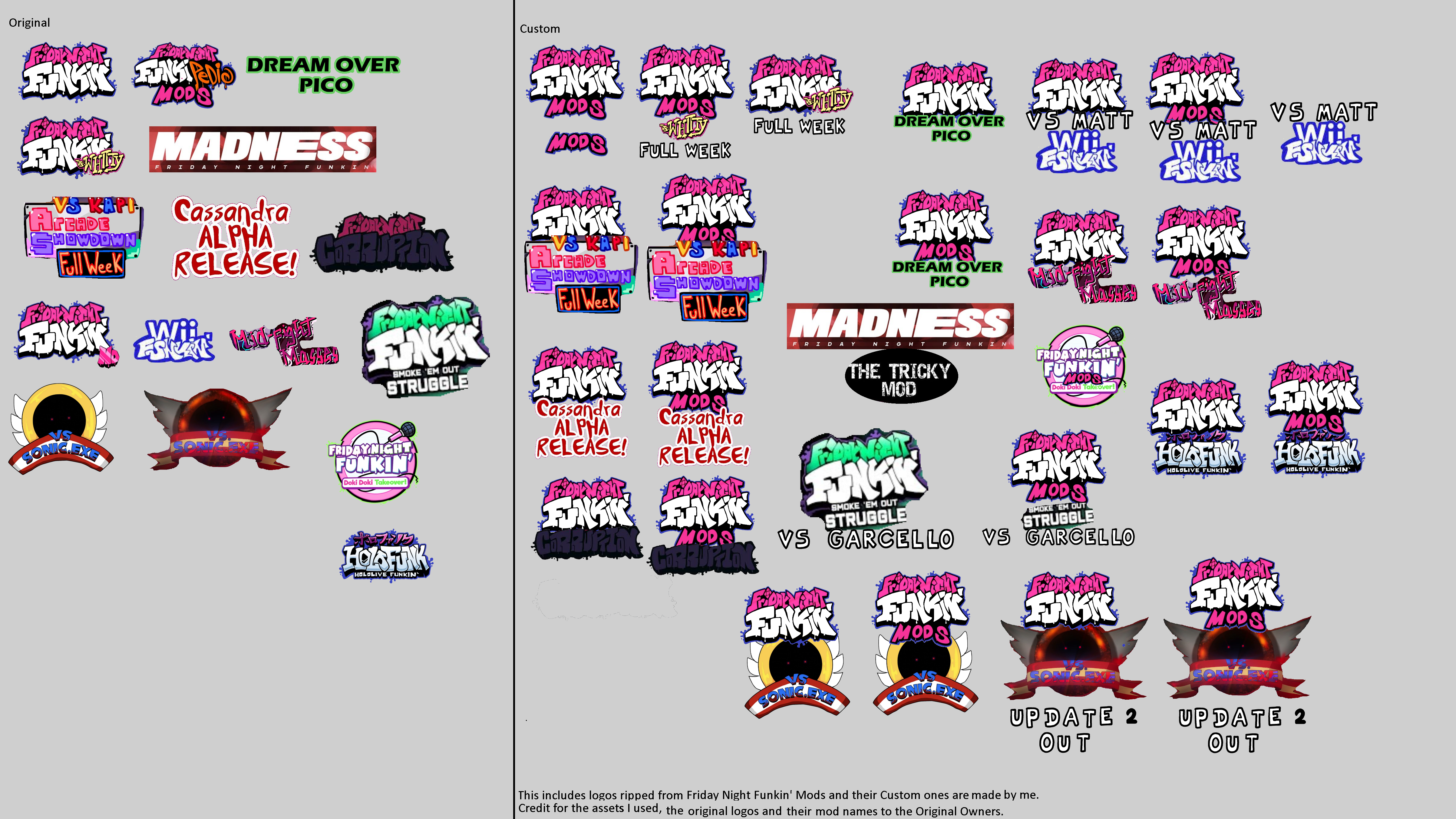 create a custom chart for your friday night funkin songs