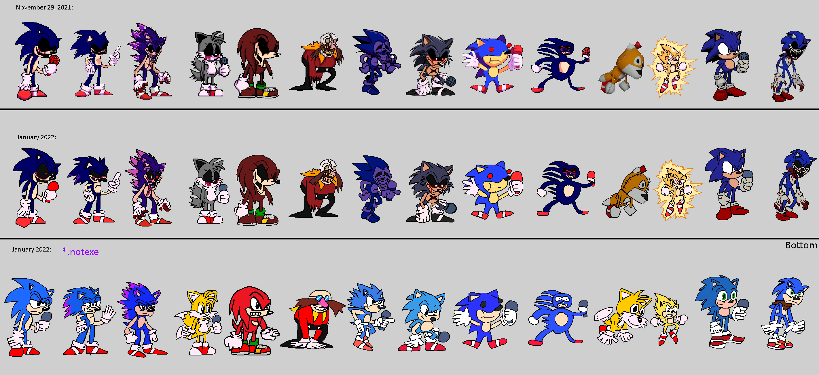 OG Sonic.EXE And Majin Sonic by JaneTheArtistYT on DeviantArt