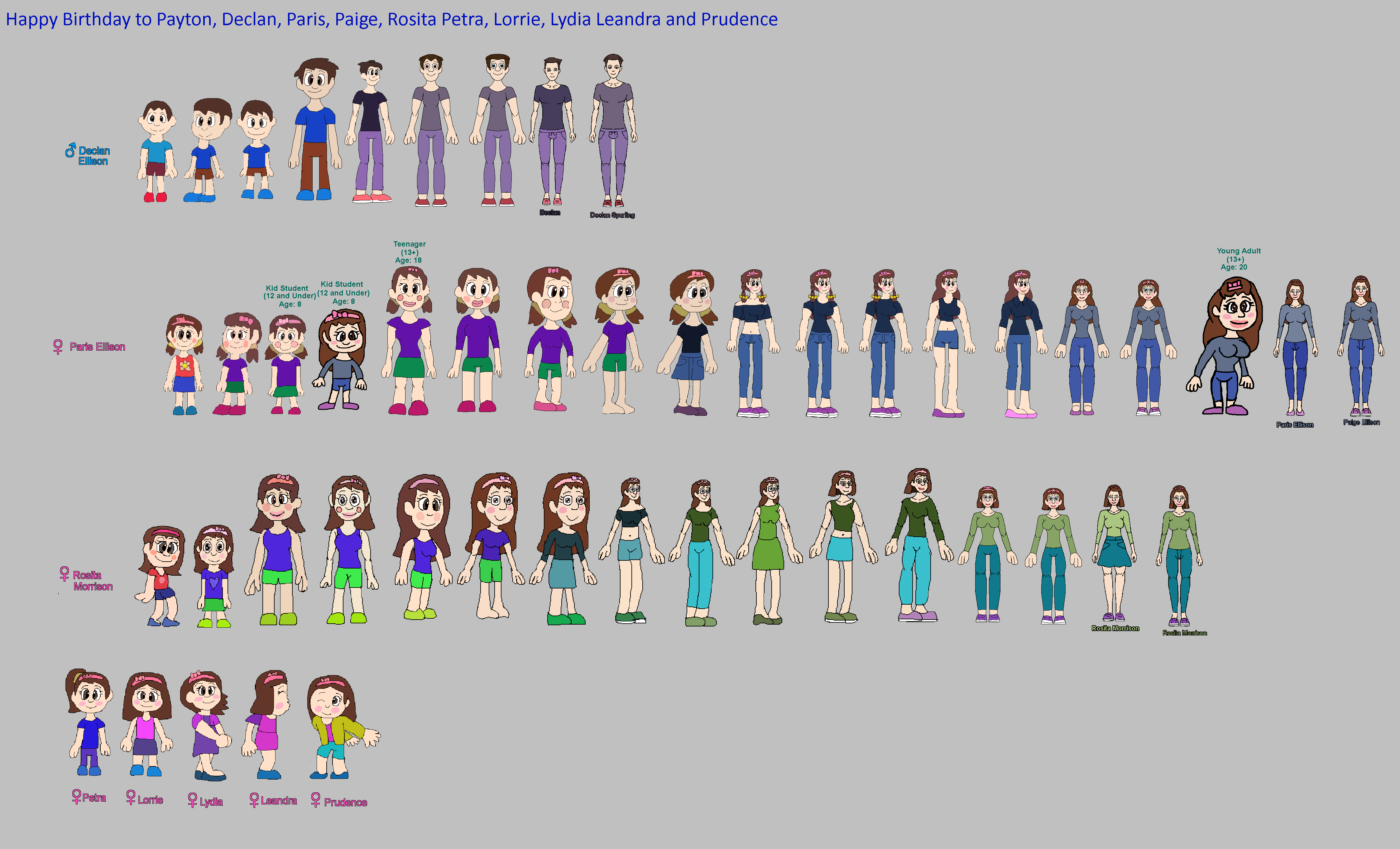 Pan's Age Timeline by Trowbridge27 on DeviantArt