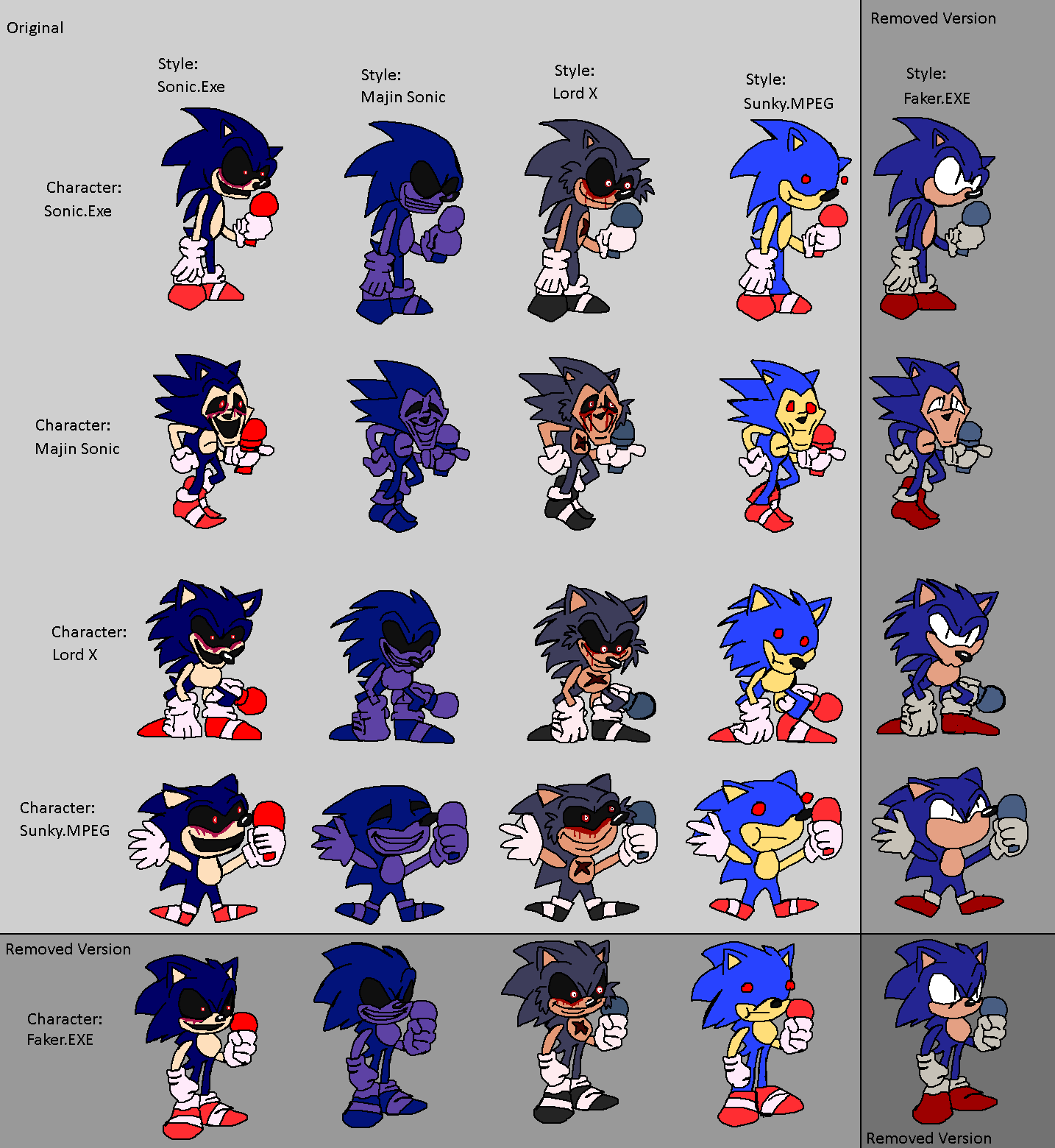 V4 My Sonic Multiverse of FNF Vs. Sonic.EXE Mod Op by Abbysek on DeviantArt