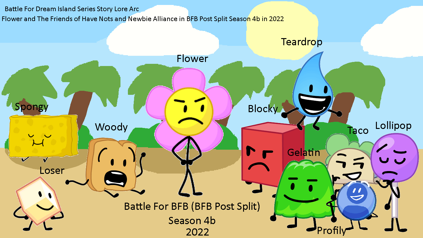 Profilely Plus Profily V2 Battle For Dream Island Series Sto by Abbysek on DeviantArt