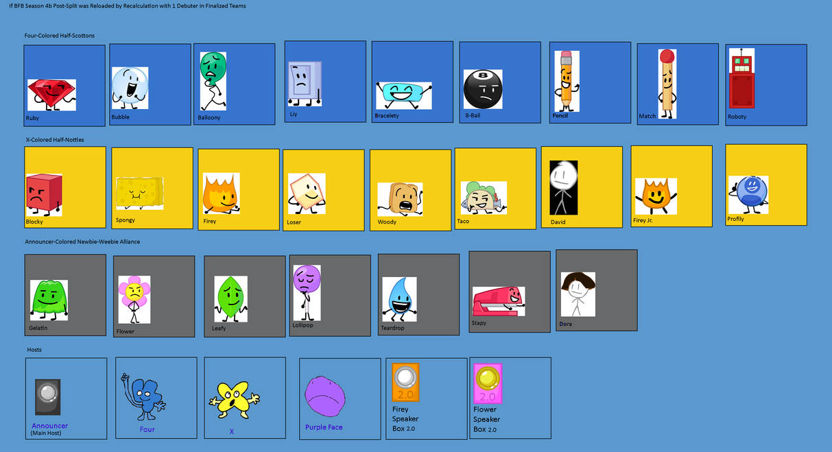 Bfp R4b If BFB Season 4b Post-Split was Reloaded by Recalc by Abbysek on DeviantArt