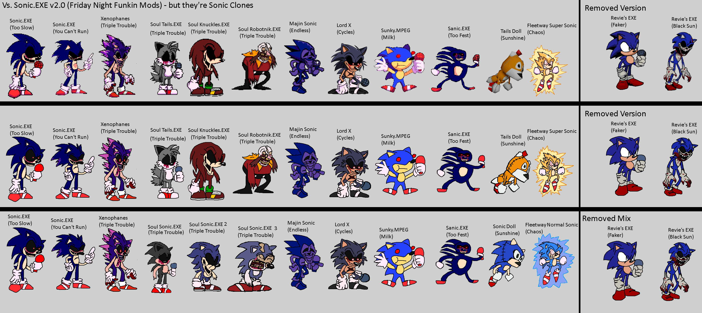 Friday Night Funkin' VS Sonic.EXE 2.0 Update FULL WEEK (All