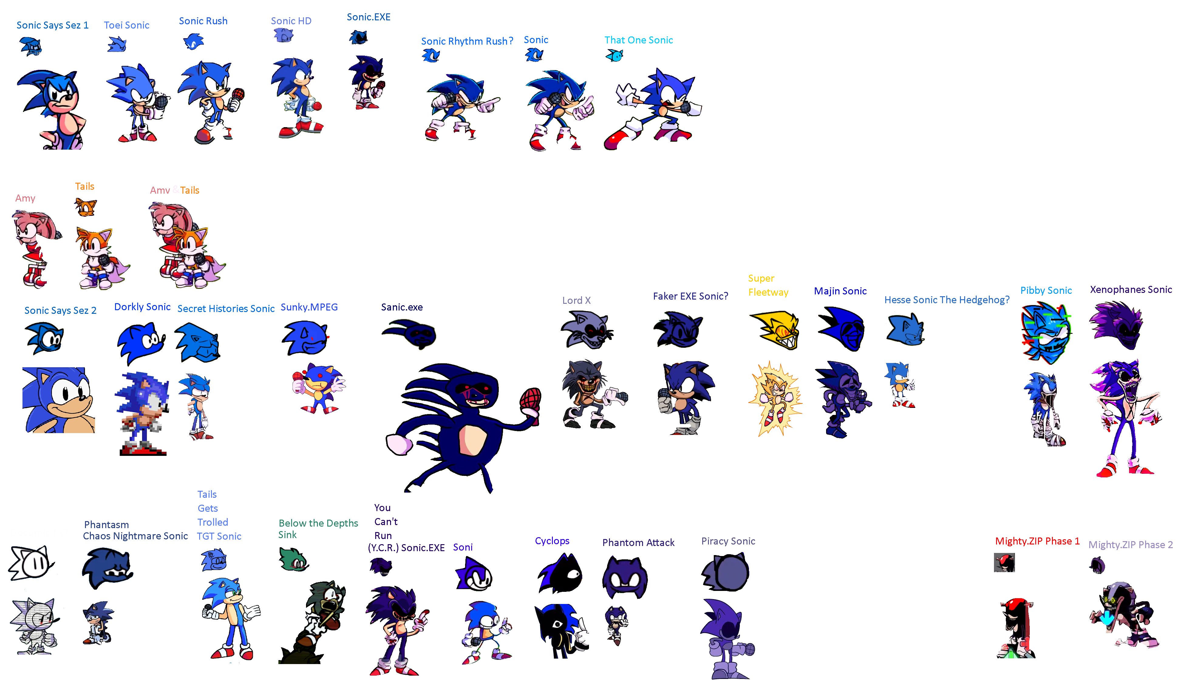 FNF Sprites - Sonic.exe by FreddleFrooby on DeviantArt