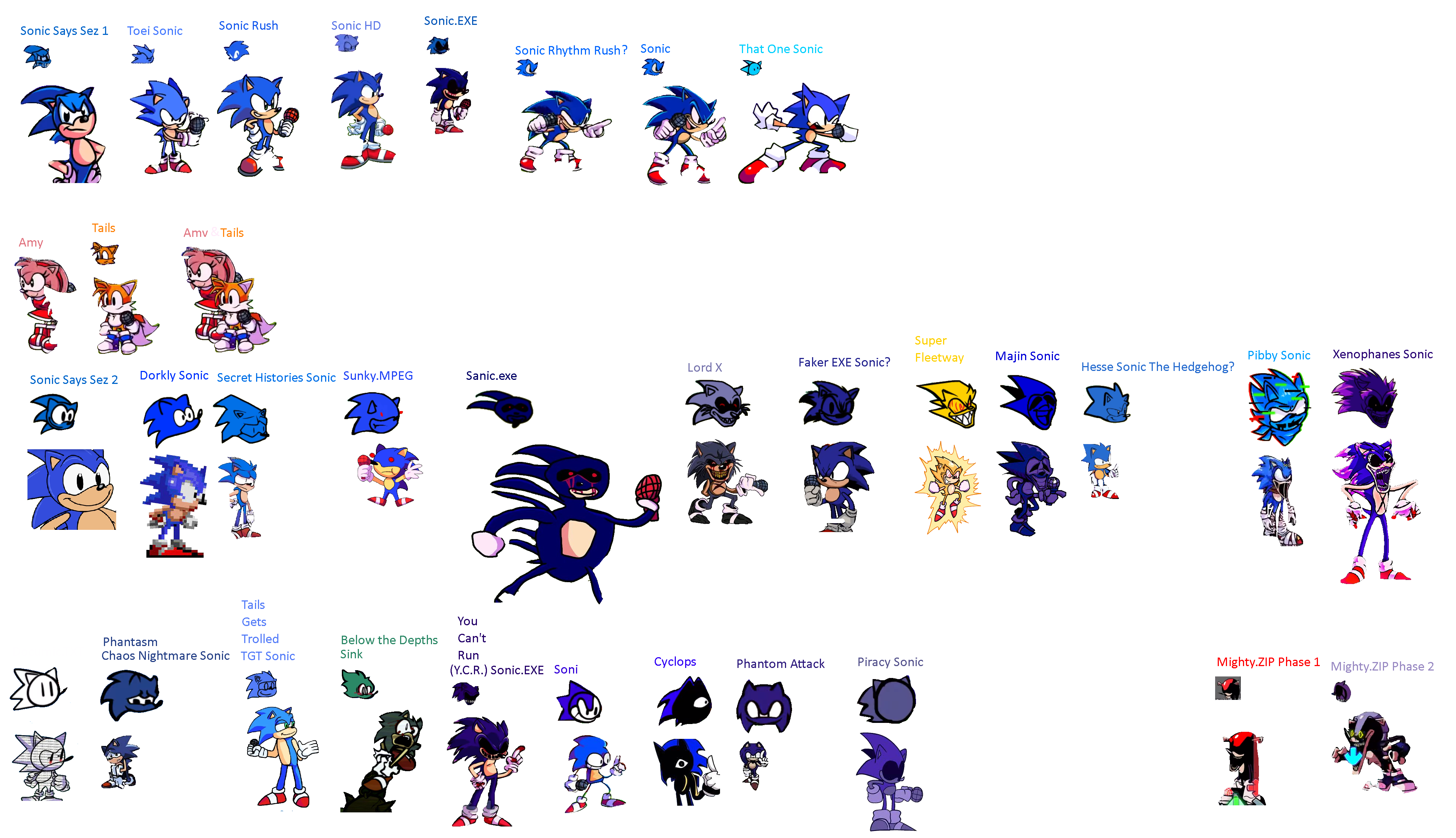 10x Sonic 2 Remade - Majin Sonic Sprite 2 by Abbysek on DeviantArt