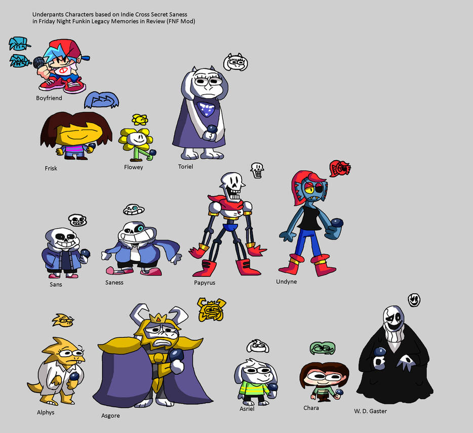 V2 Underpants Characters based on Indie Cross Secr by Abbysek on