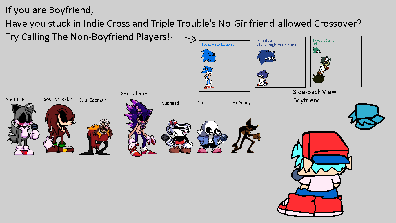 FNF: Indie Trouble (Triple Trouble Indie Cross Cover) FNF mod game play  online