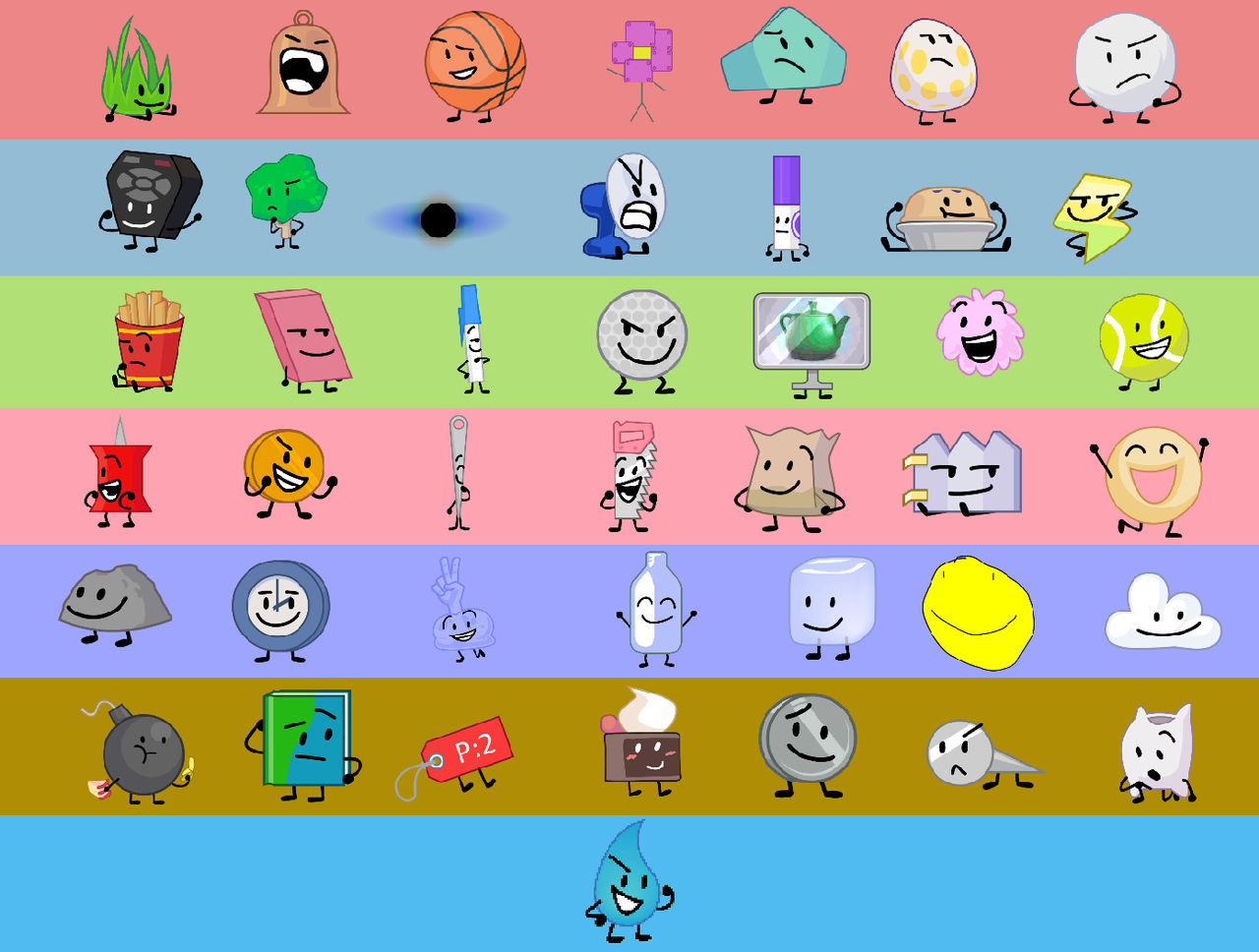 BFDI TPOT - Episode 2 Teams, Value Meter by Abbysek on DeviantArt