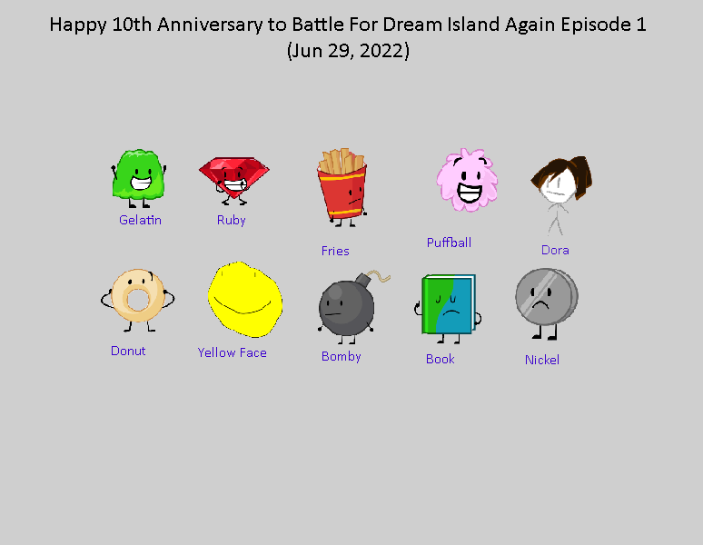 Battle for Dream Island Wiki Characters by Abbysek on DeviantArt