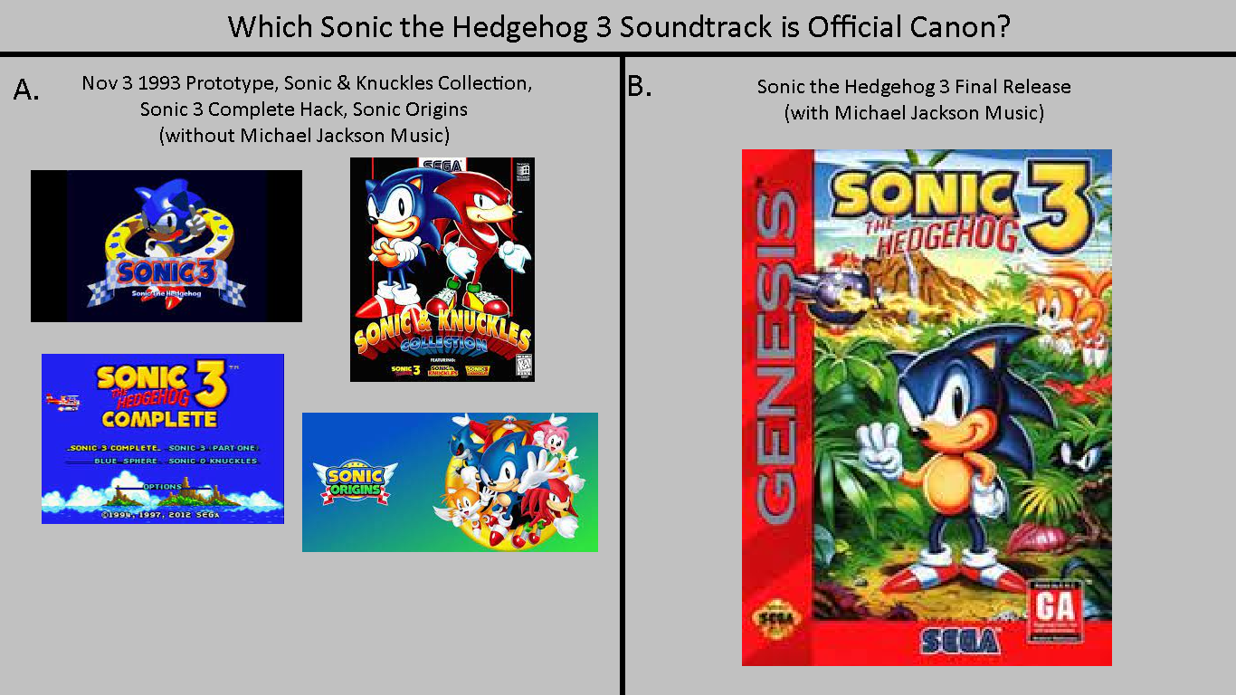 SEGA Genesis Music] Sonic 3 & Knuckles - Full Original Soundtrack