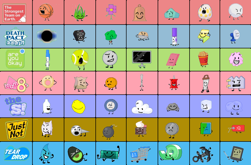 30 June 2022 - BFDI TPOT Episode 2's 7 Members in by Abbysek on DeviantArt