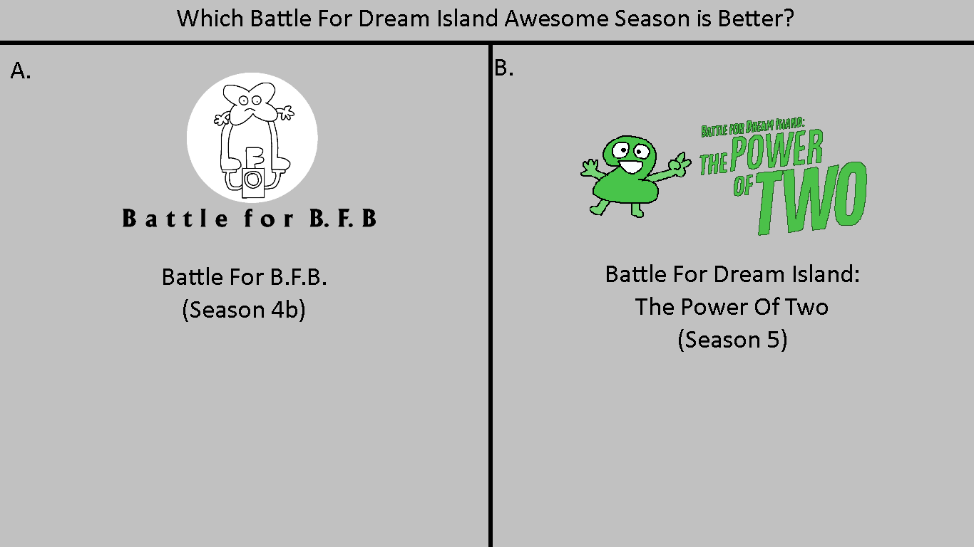 Battle for Dream Island Wiki Characters by Abbysek on DeviantArt