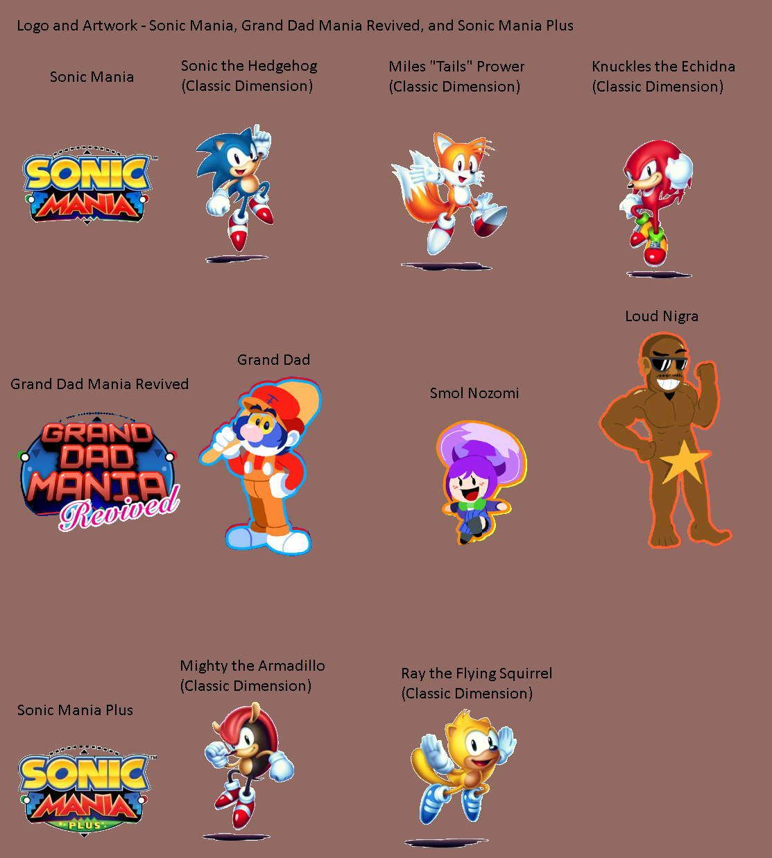 FFriends?' [SONIC MANIA] by MarkProductions on DeviantArt