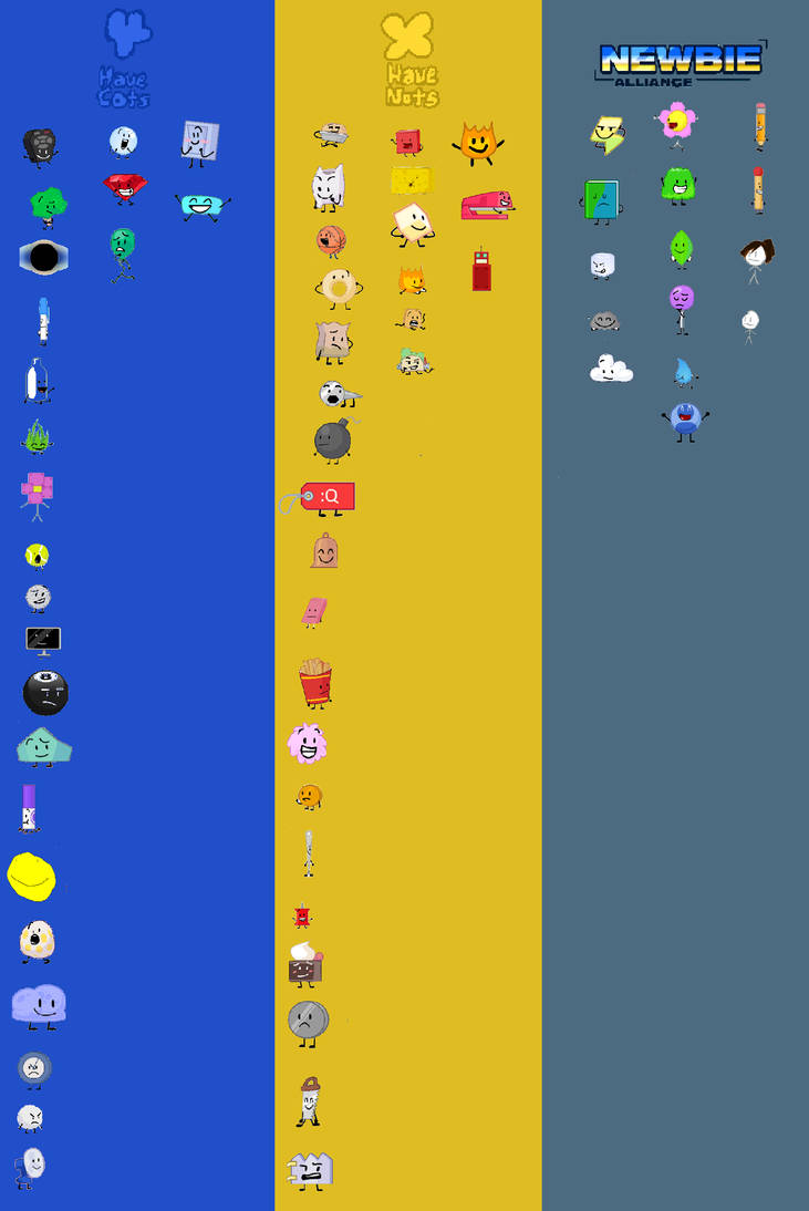 3 Team All 67 in BFB Post-Split Season 4b by Abbysek on DeviantArt