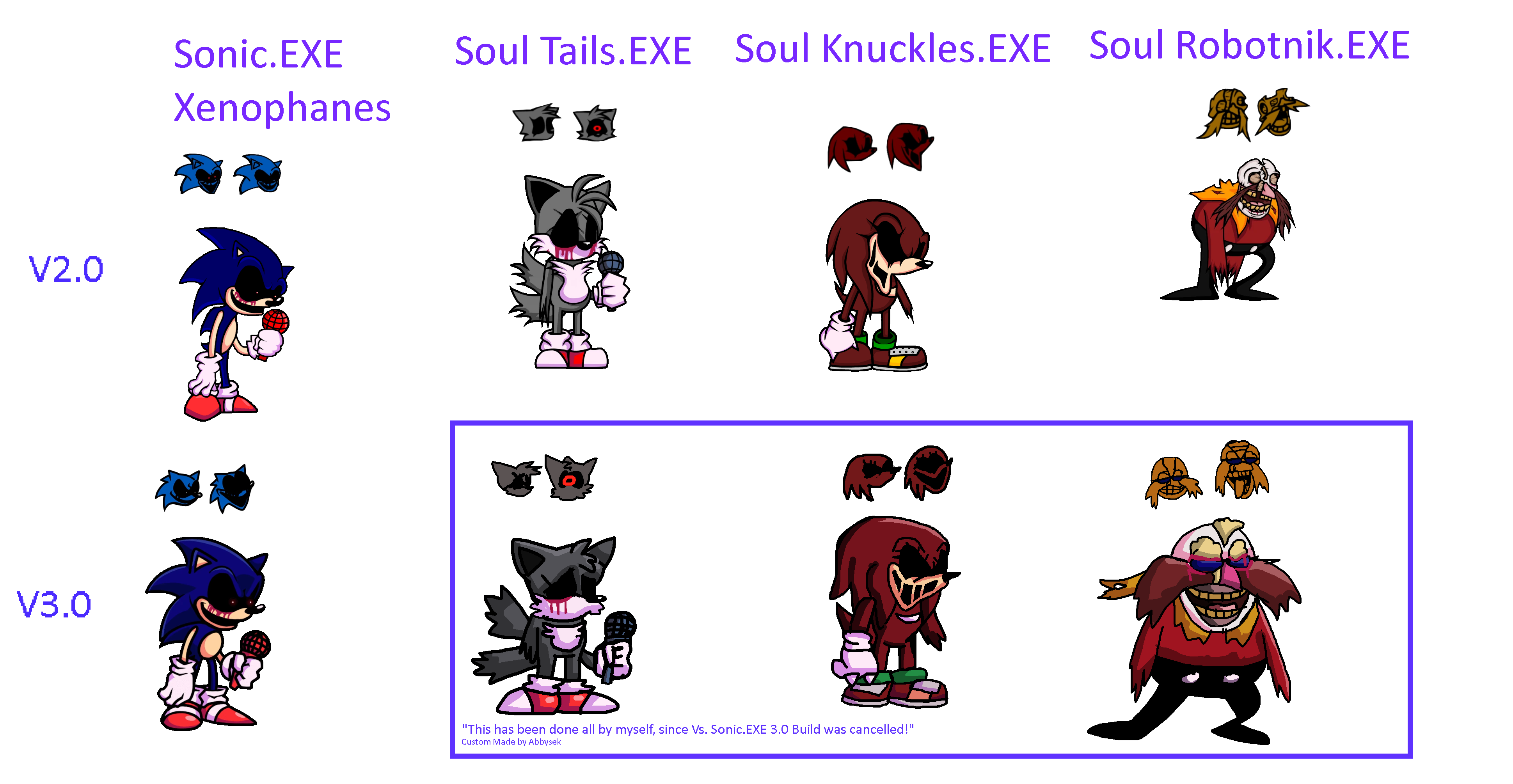 What If Vs. Sonic.EXE V2.0 had V3.0 Conversions by Abbysek on DeviantArt