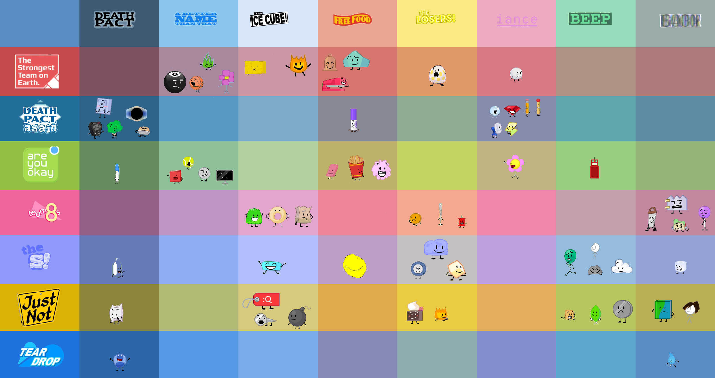 Bfb Generator All 67 Contestants in Teams of a mix of BFB Pre-Sp by Abbysek on DeviantArt