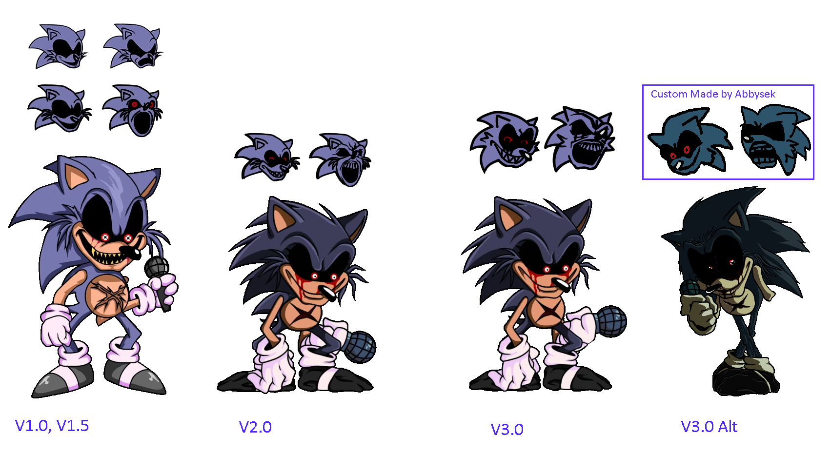 Vs. Sonic.EXE (Friday Night Funkin' mods) - Lord X by Abbysek on DeviantArt