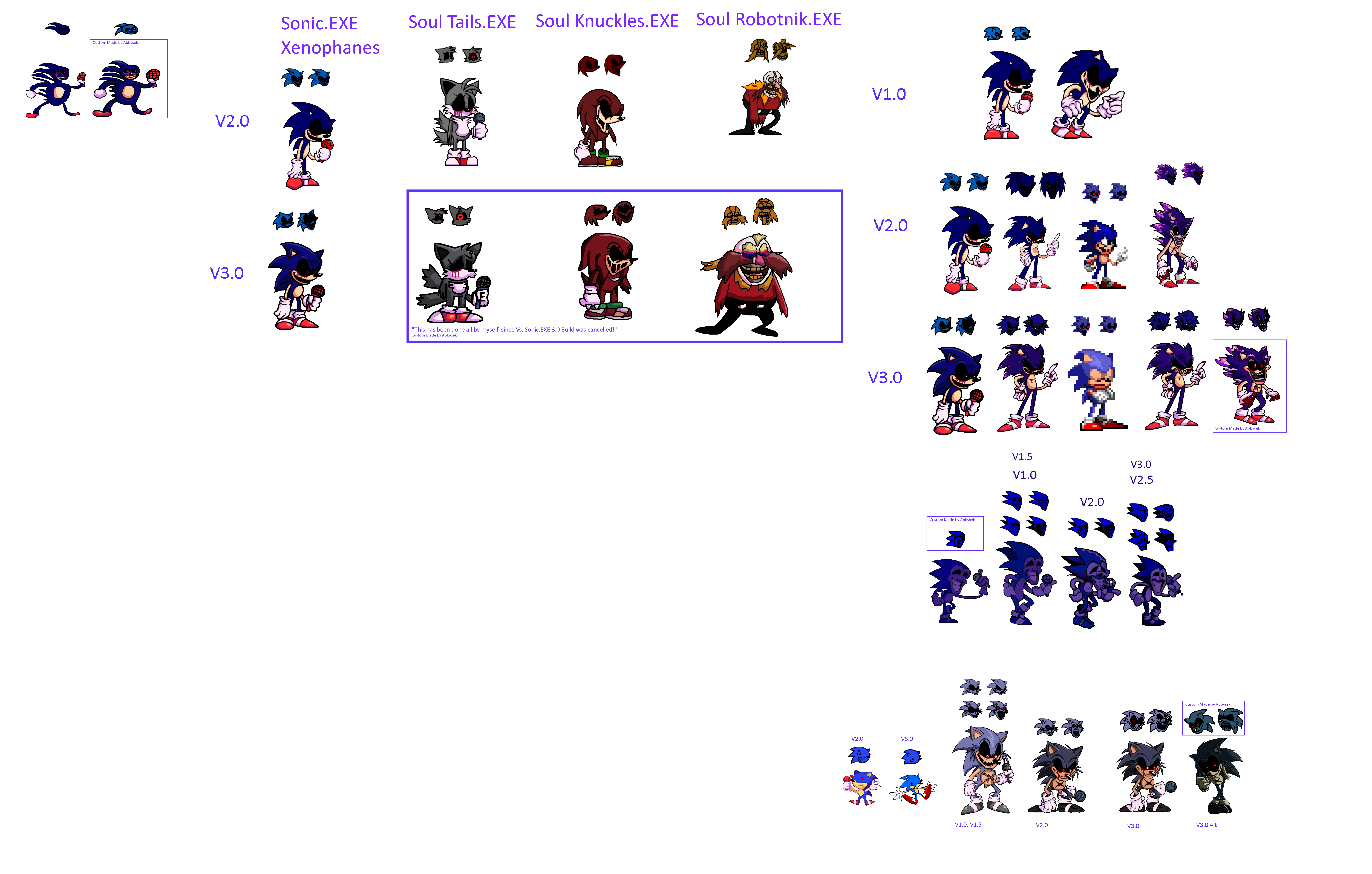 Tails.exe 3.0 sprite [Friday Night Funkin'] [Mods]