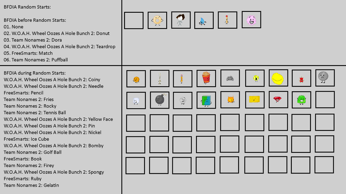 BFDIA Random Starts Image by Abbysek on DeviantArt