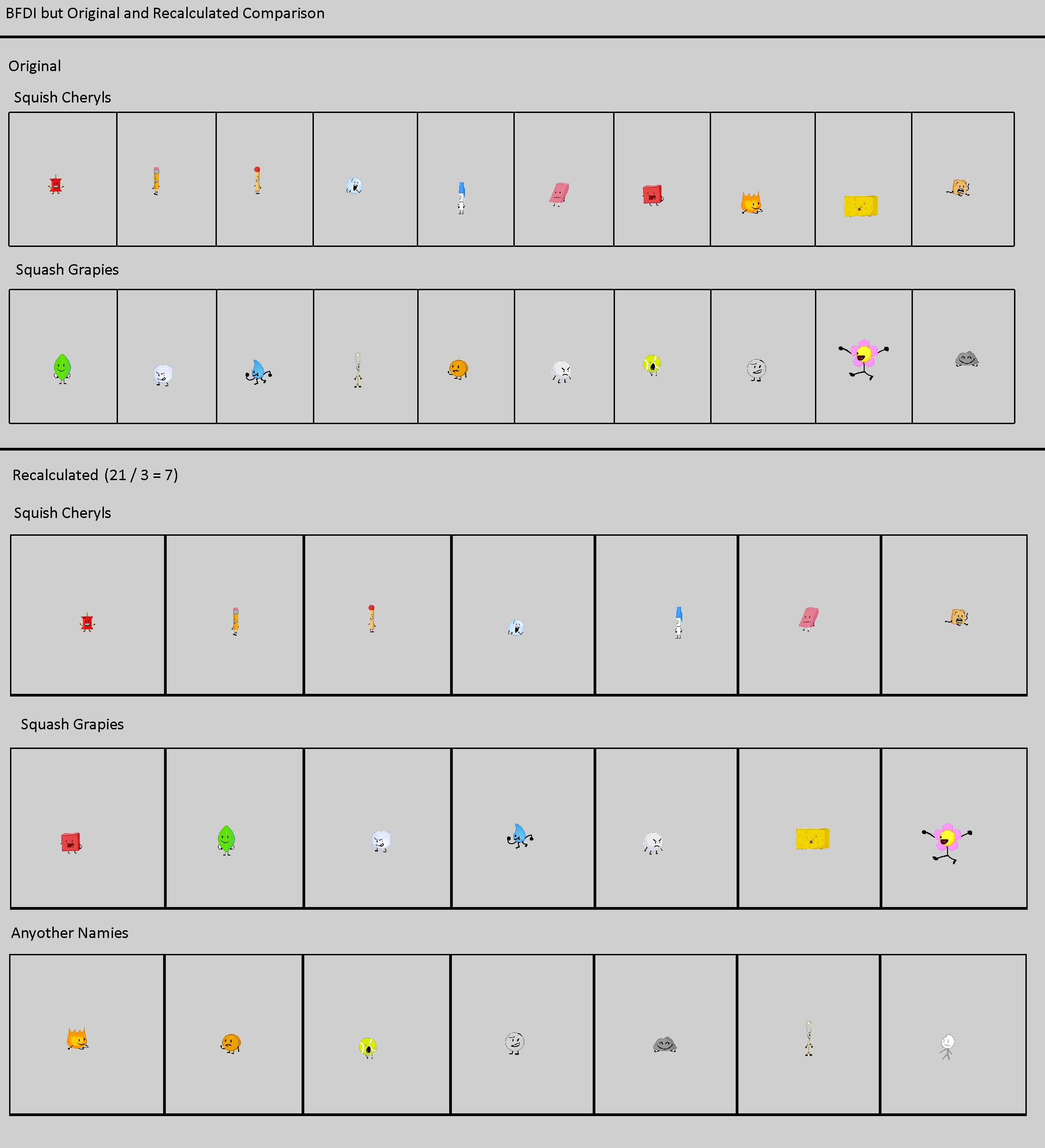 Speed Comparison Bfdi BFDI but Original and Recalculated Comparison by Abbysek on DeviantArt