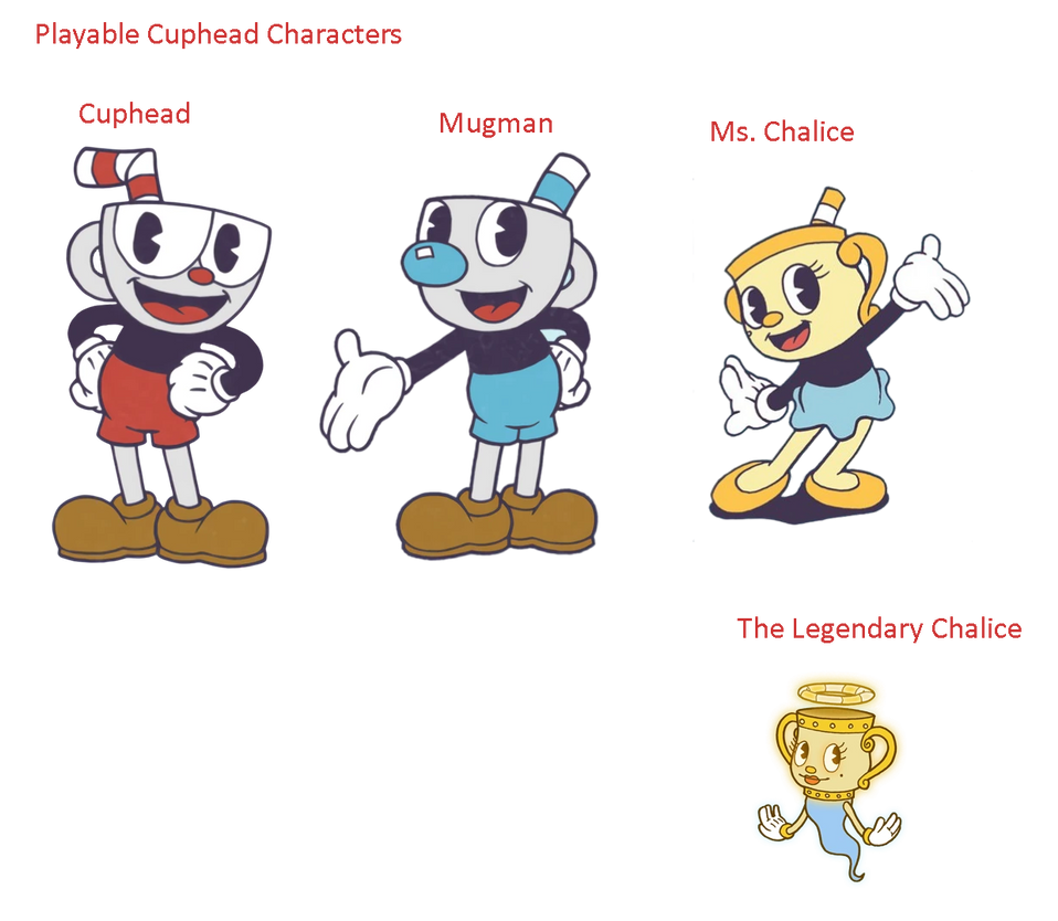 Playable Cuphead Characters By Abbysek On DeviantArt