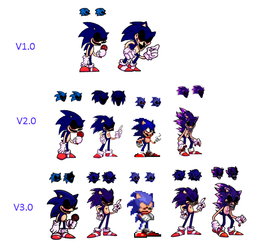 FNF Vs. Sonic.EXE Mod but it's Tails.EXE into Tail by Abbysek on DeviantArt