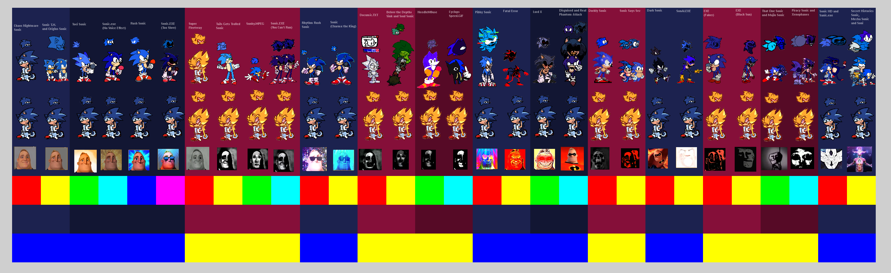 Sonic Origins - Fun Is Infinite Majin Sonic 3 by Abbysek on DeviantArt