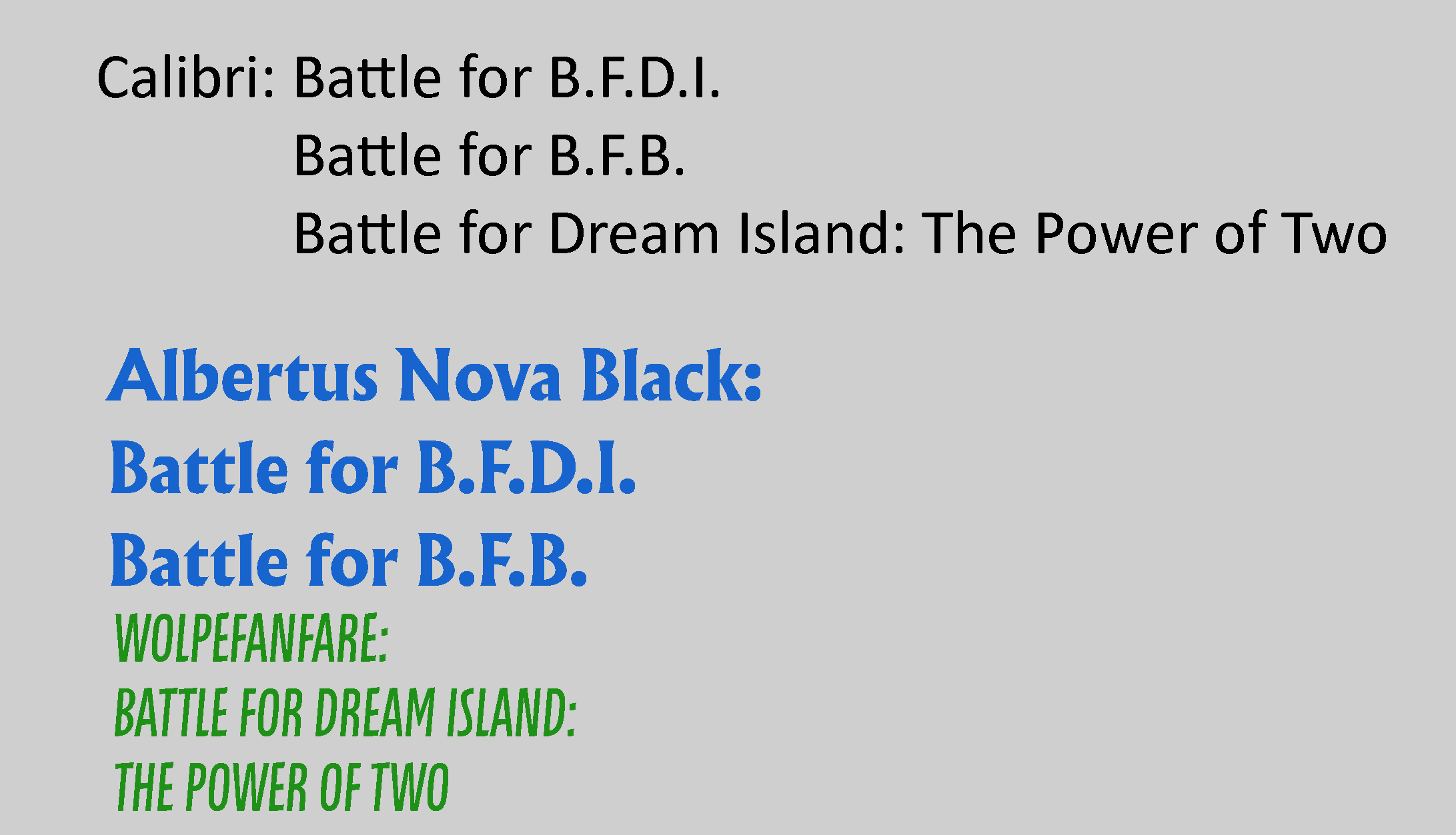 Testing BFDI Fonts by Abbysek on DeviantArt