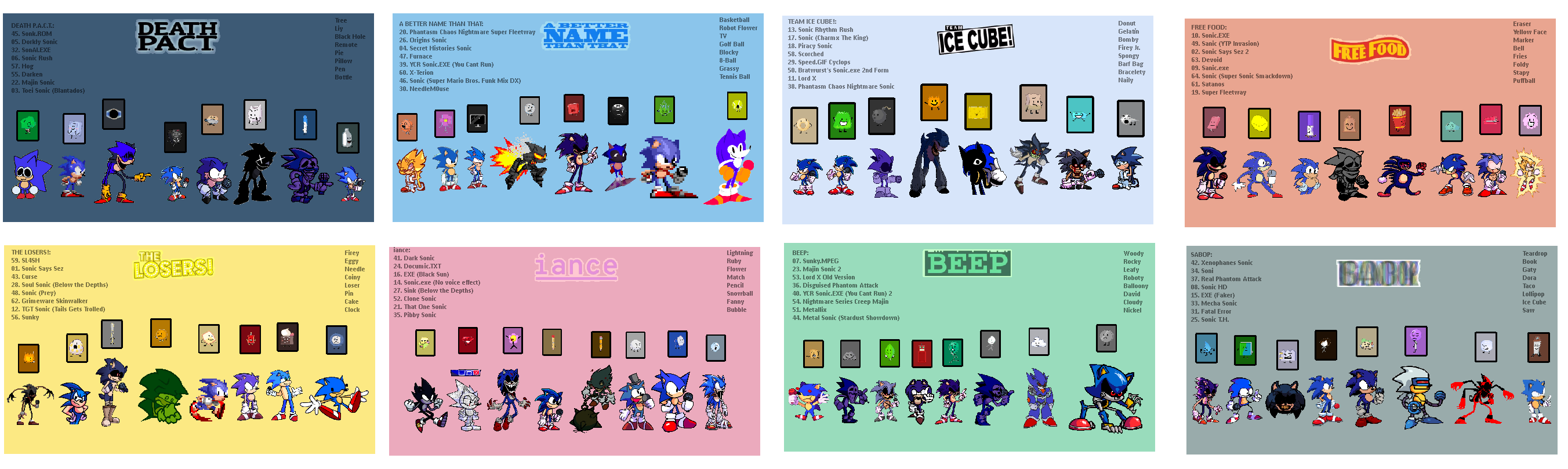 I made a gif out of the sonic sprites from super mario bros funk