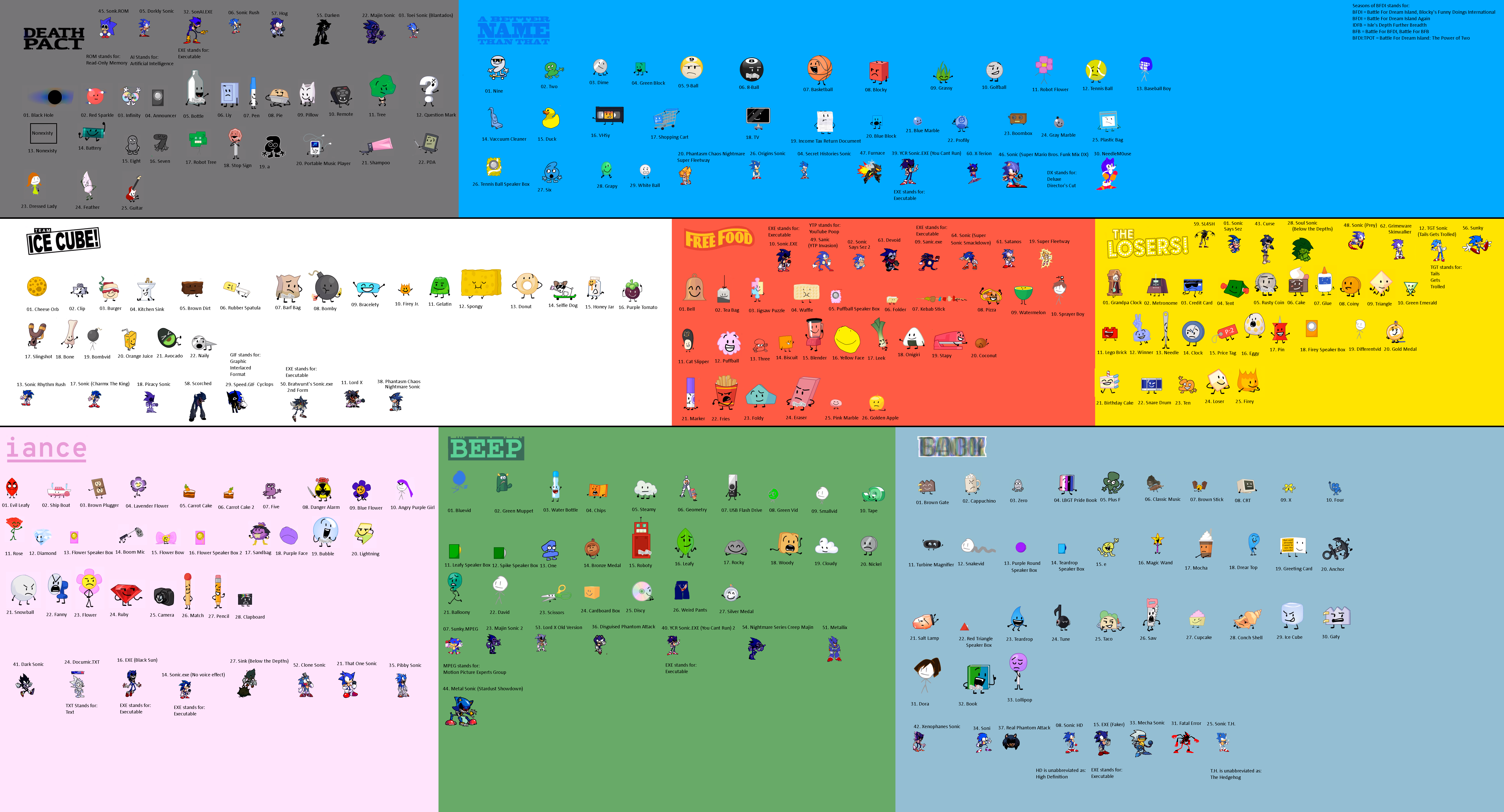 Bfb Characters R Image - ALL BFB CHARACTERS IN BFB TEAMS - Separate by Abbysek on DeviantArt