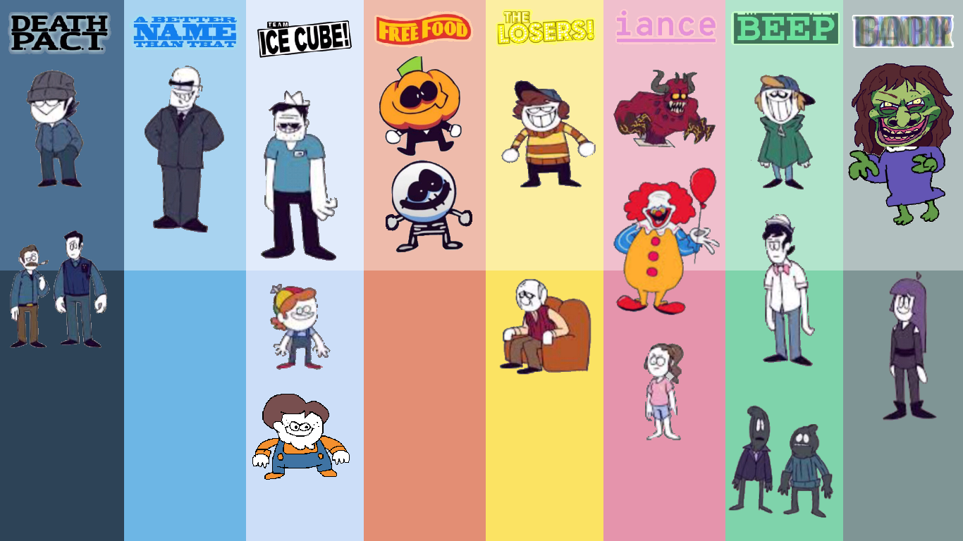 Grid 4x2 - 7 Trending Poppy Playtime Characters v2 by Abbysek on DeviantArt