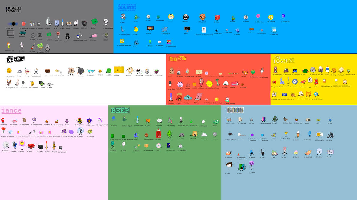 Image ALL BFB CHARACTERS IN BFB TEAMS Separate By Abbysek On DeviantArt Image All Bfb Characters In Bfb Teams Separate By Abbysek On Deviantart