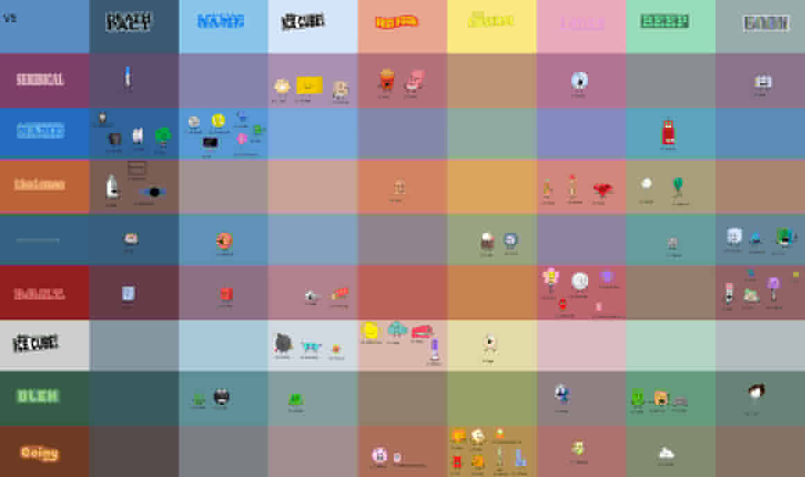 BFDI Series in Teams of a mix of BFB Season 4 and by Abbysek on DeviantArt