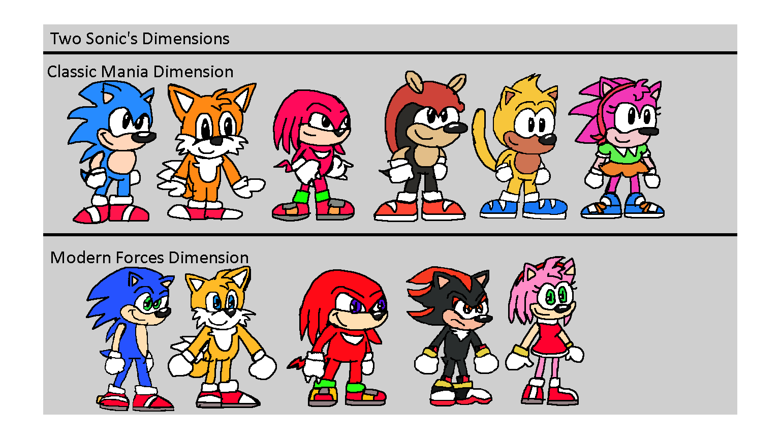Deviantart Dimensions Reloaded - Two Sonic's Dimensions v2 by Abbysek on DeviantArt