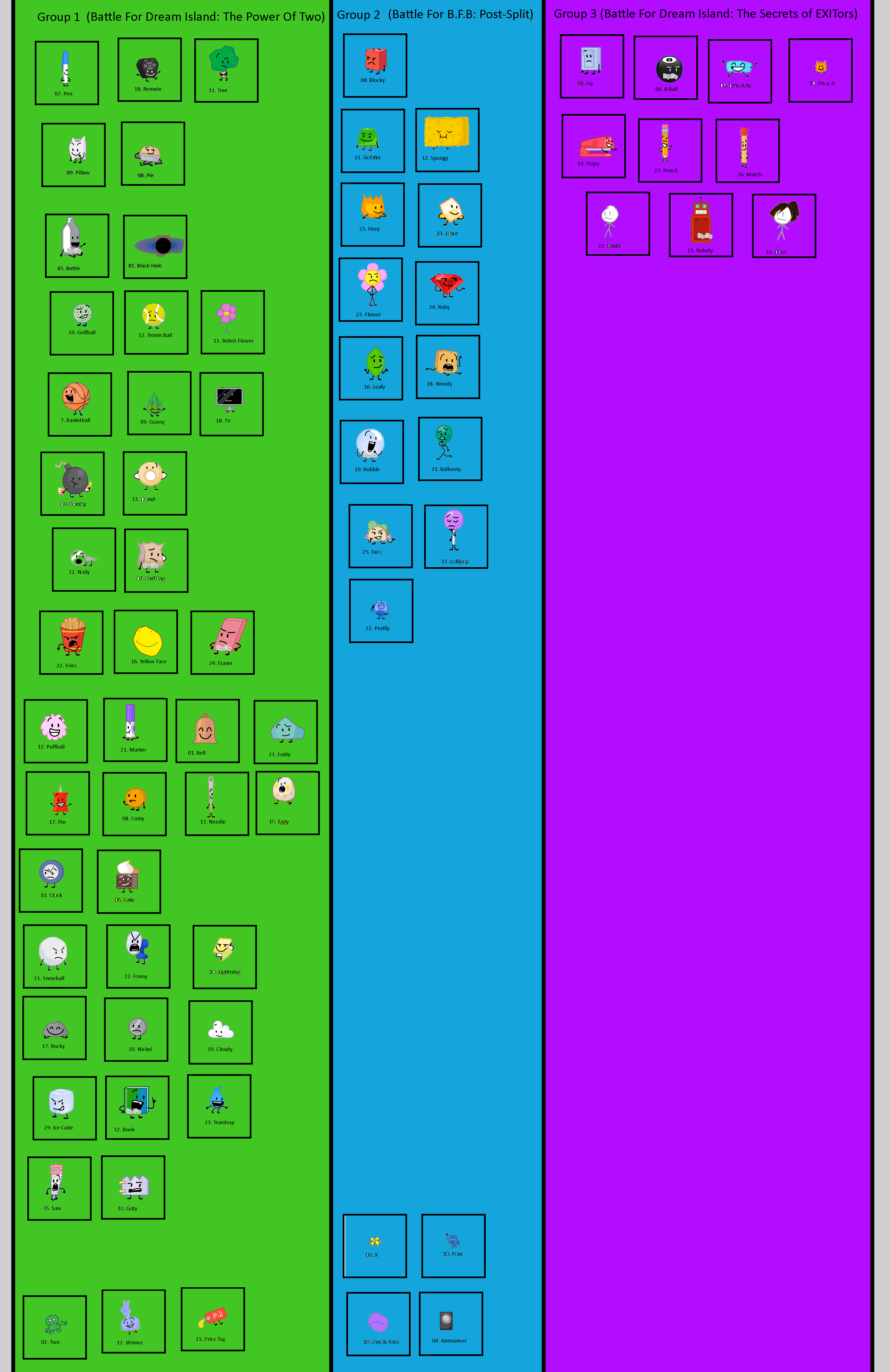 Bfdi Numbers Color Code How I counted BFDI Series Contestants in their own by Abbysek on DeviantArt