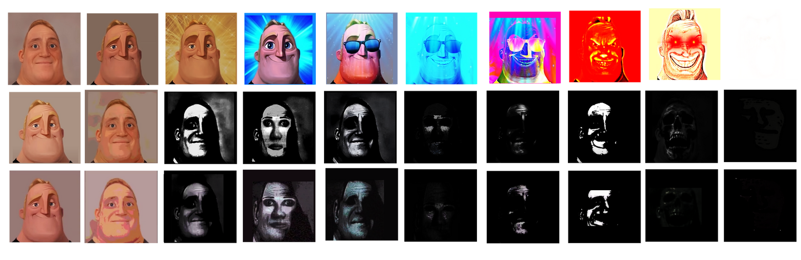 Mr Incredible Becoming Levels of Canny-Uncanny 3 by Abbysek on DeviantArt