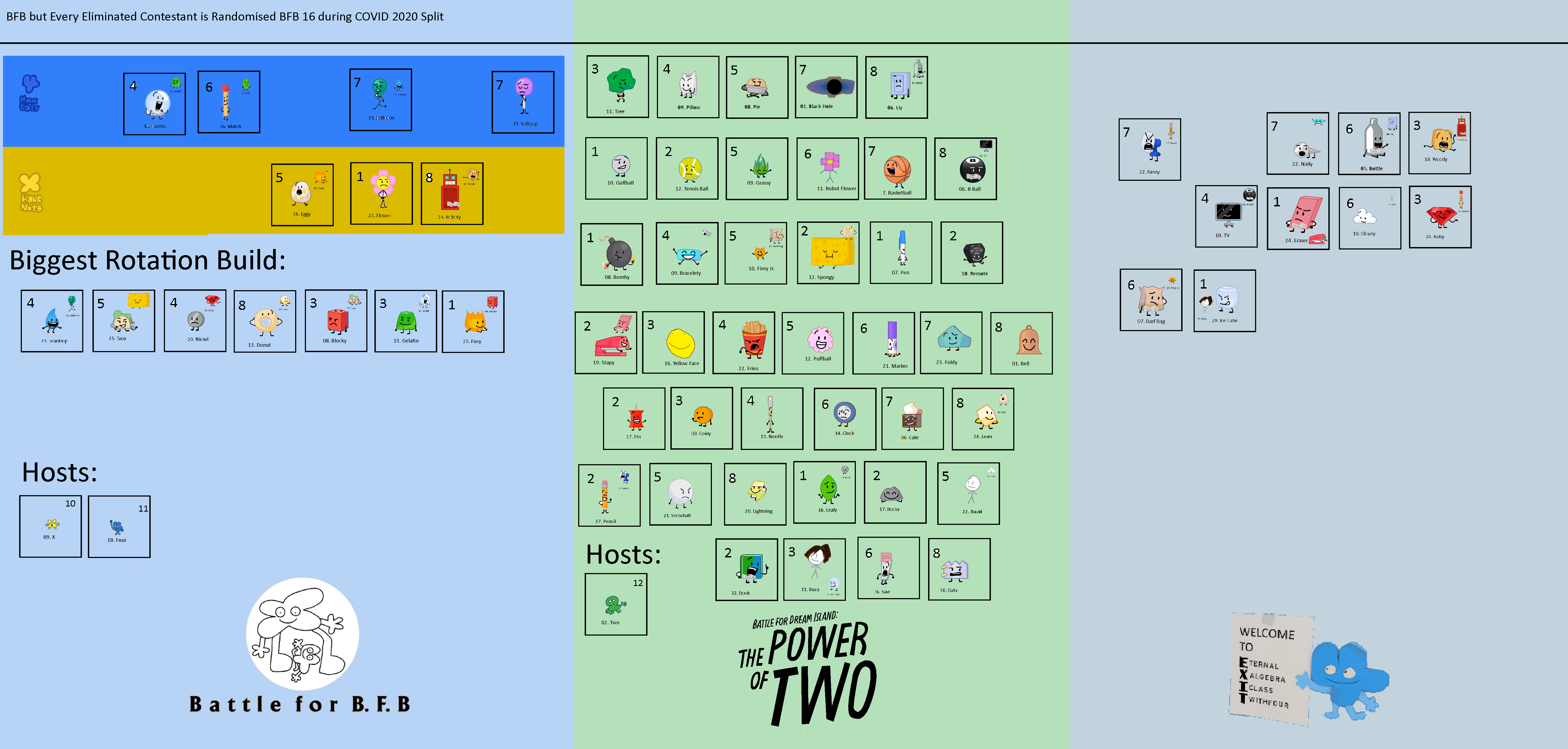 Bfb But BFB but Every Eliminated Contestant is Randomised by Abbysek on DeviantArt