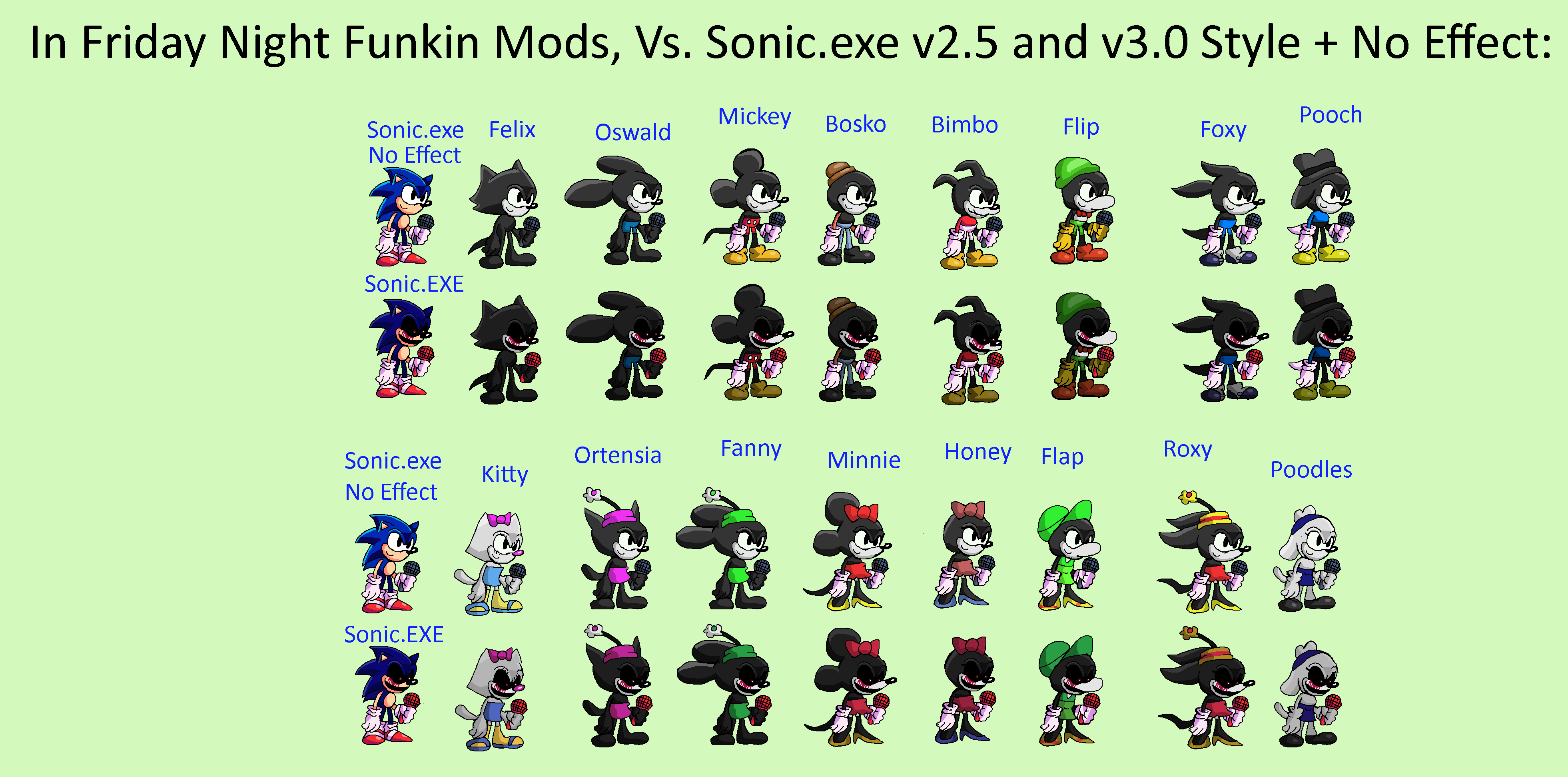 V3 My Sonic Multiverse of FNF Vs. Sonic.EXE Mod Op by Abbysek on DeviantArt