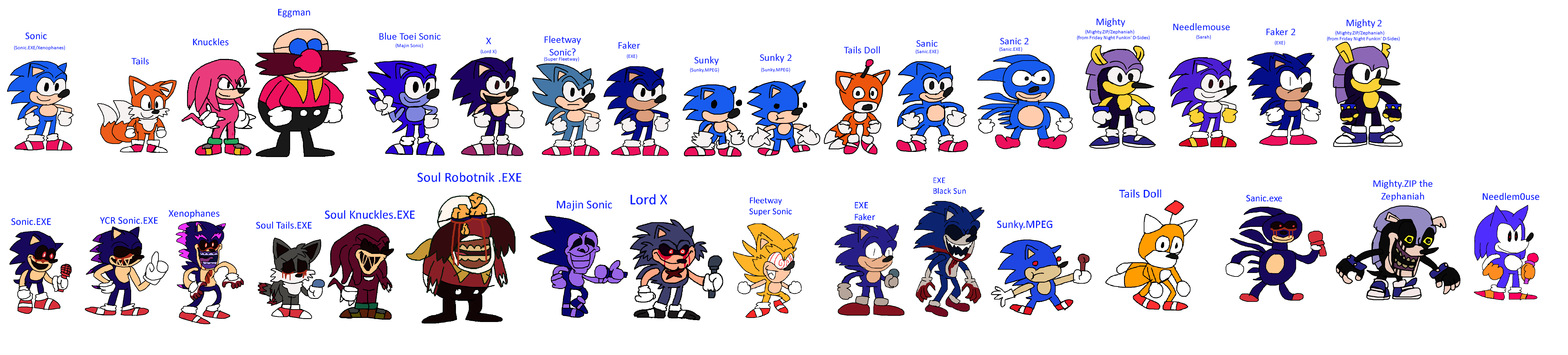 Comparison between Sonic.EXE, Majin Sonic and Lord by Abbysek on