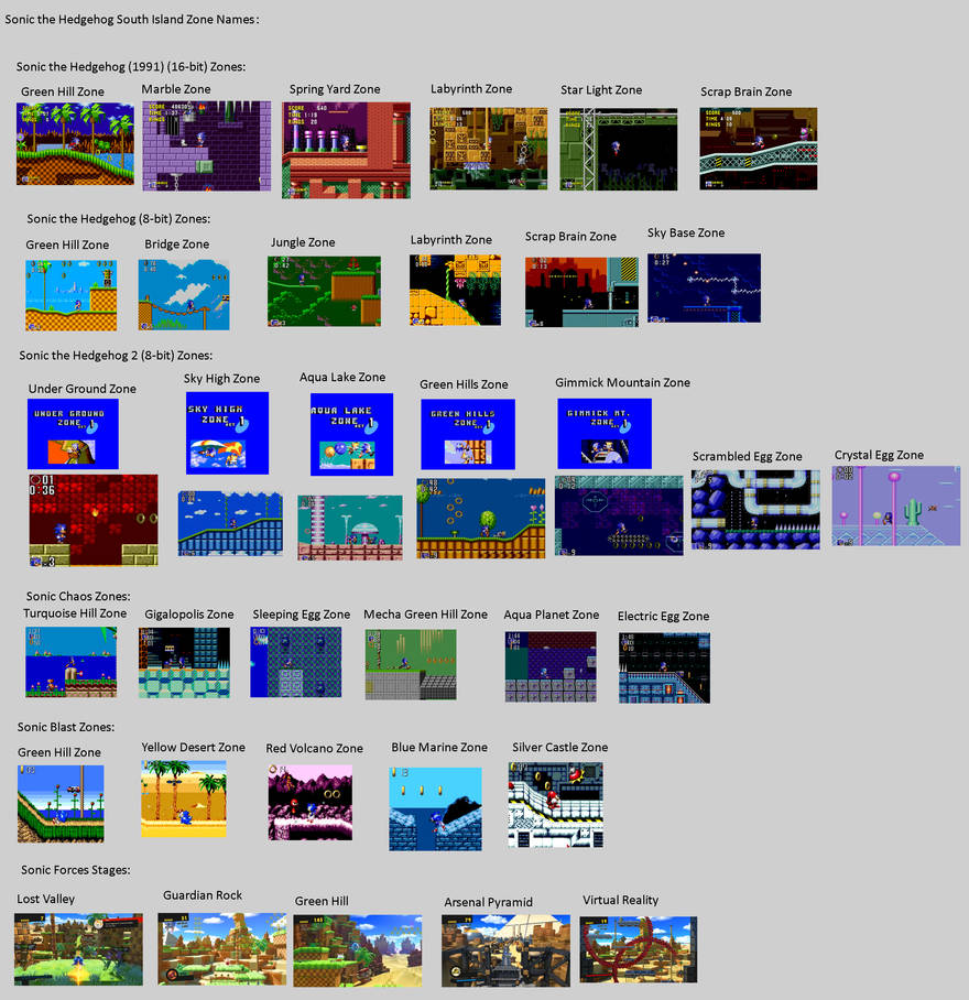 All Zone Names Sonic the Hedgehog South Island Zone Names 2 by Abbysek on DeviantArt