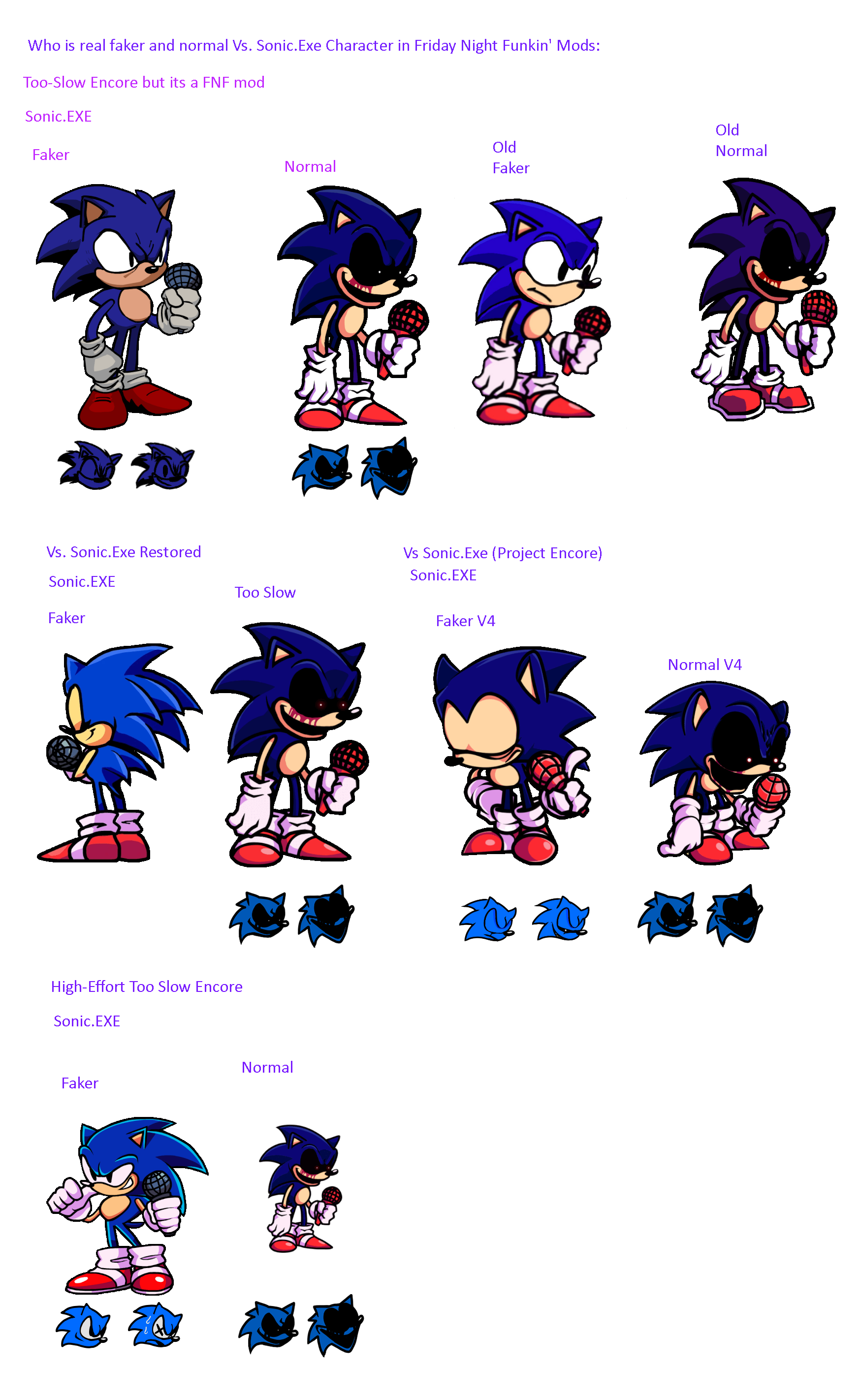 Characters from Vs. Sonic.EXE 2.0, the Friday Nigh by Abbysek on DeviantArt