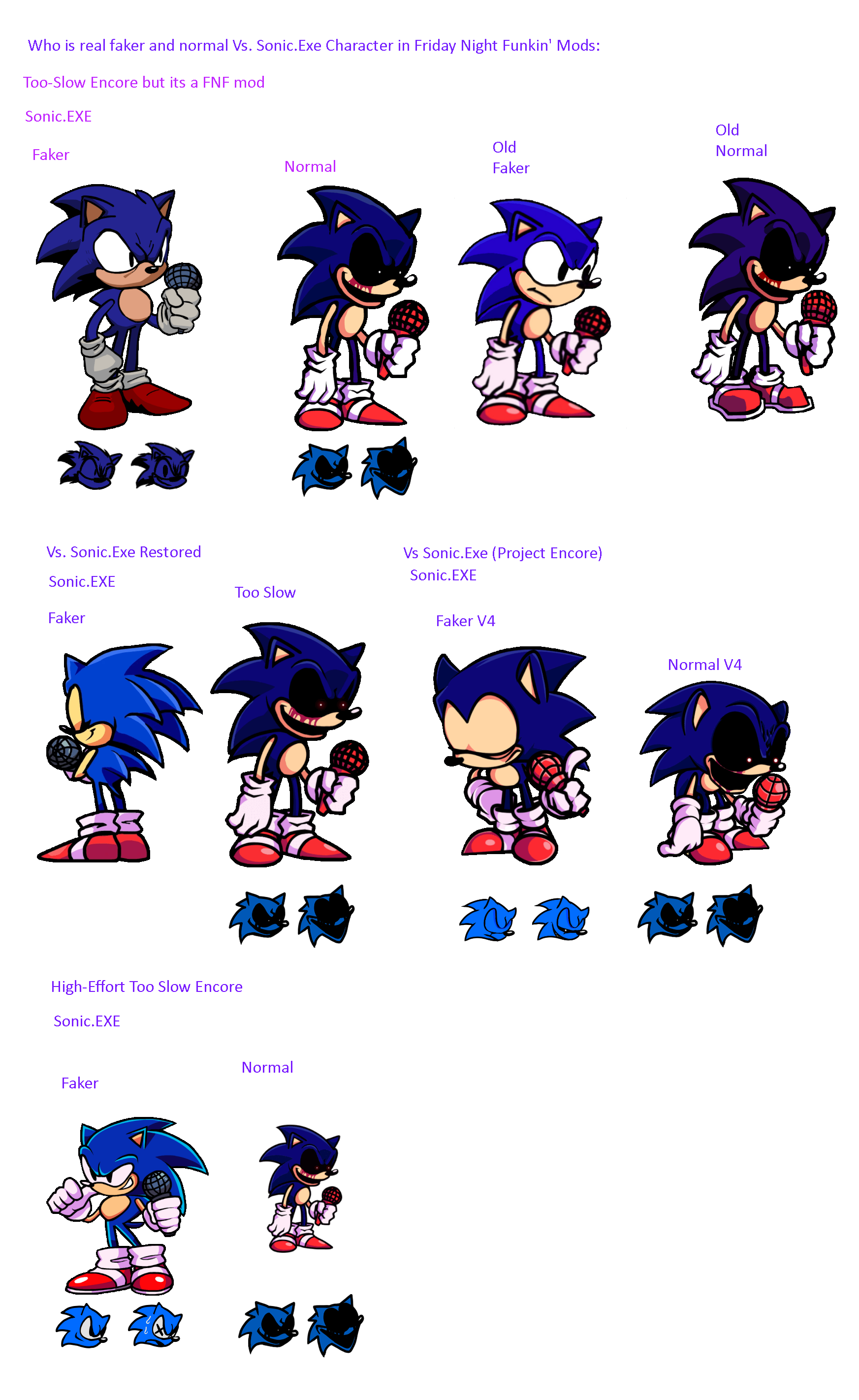 Sonic exe is overall a shitty character from a equally shitty