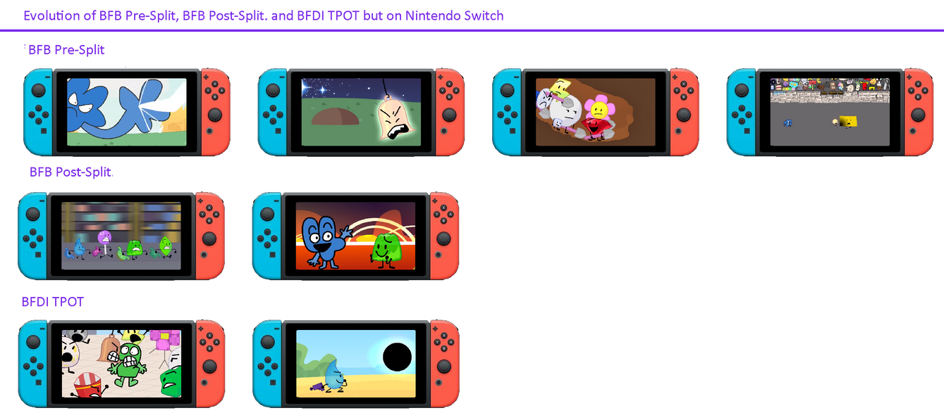 Bfb Evolution Evolution of BFB Pre-Split, BFB Post-Split, and BF by Abbysek on DeviantArt