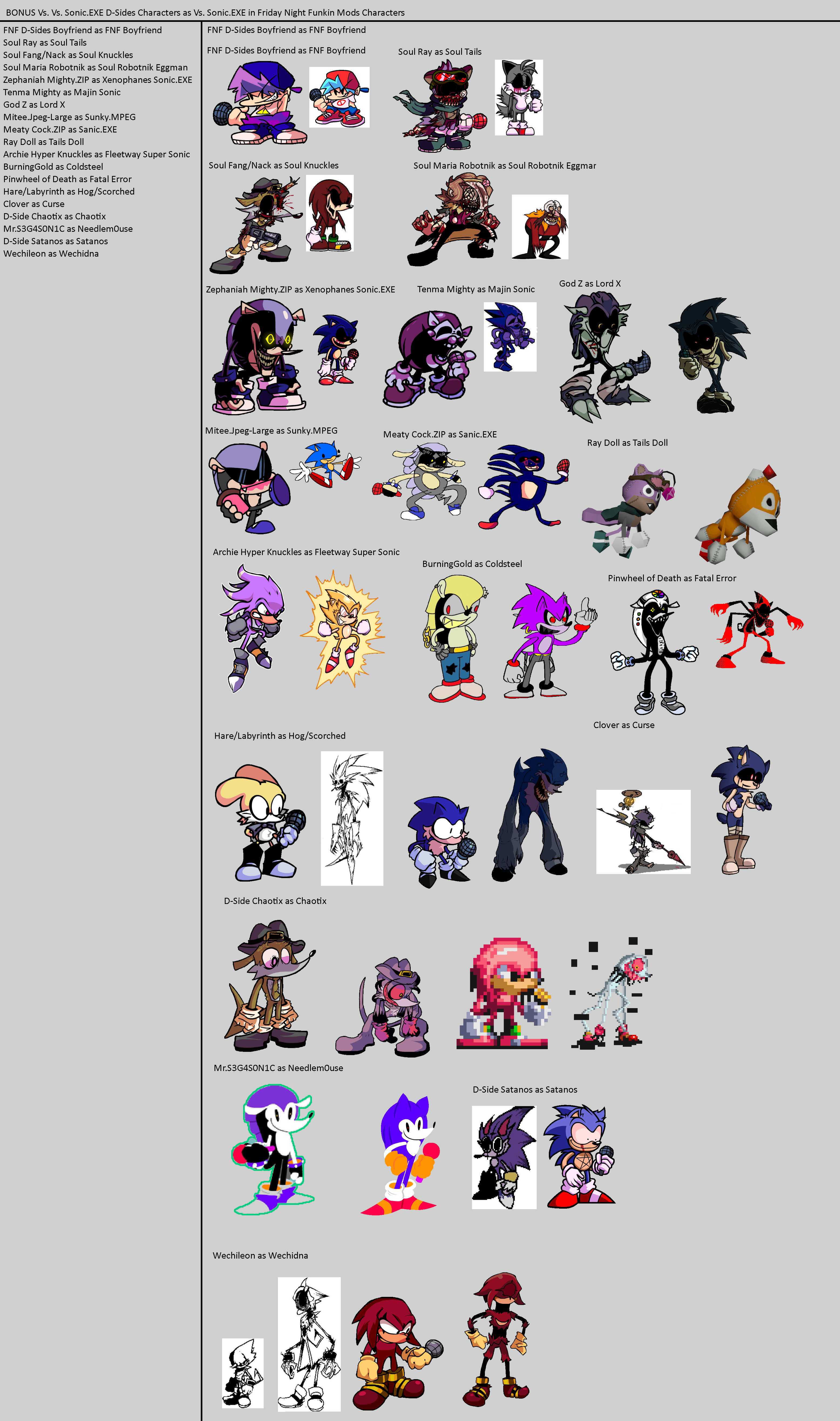 Friday Night Funkin' LORD X Sheet Sprite by TheSpeedHedgehog on DeviantArt